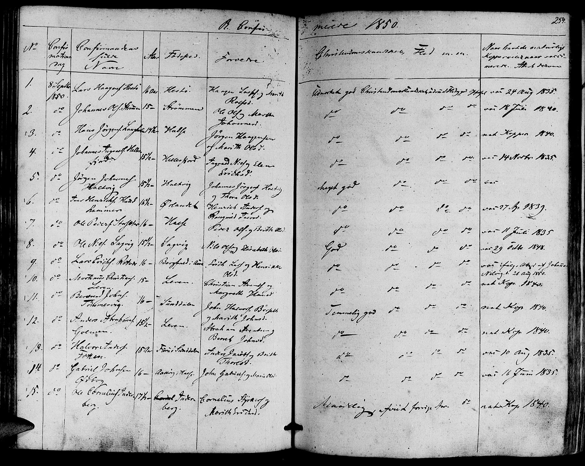 Ministerialprotokoller, klokkerbøker og fødselsregistre - Møre og Romsdal, AV/SAT-A-1454/581/L0936: Parish register (official) no. 581A04, 1836-1852, p. 254