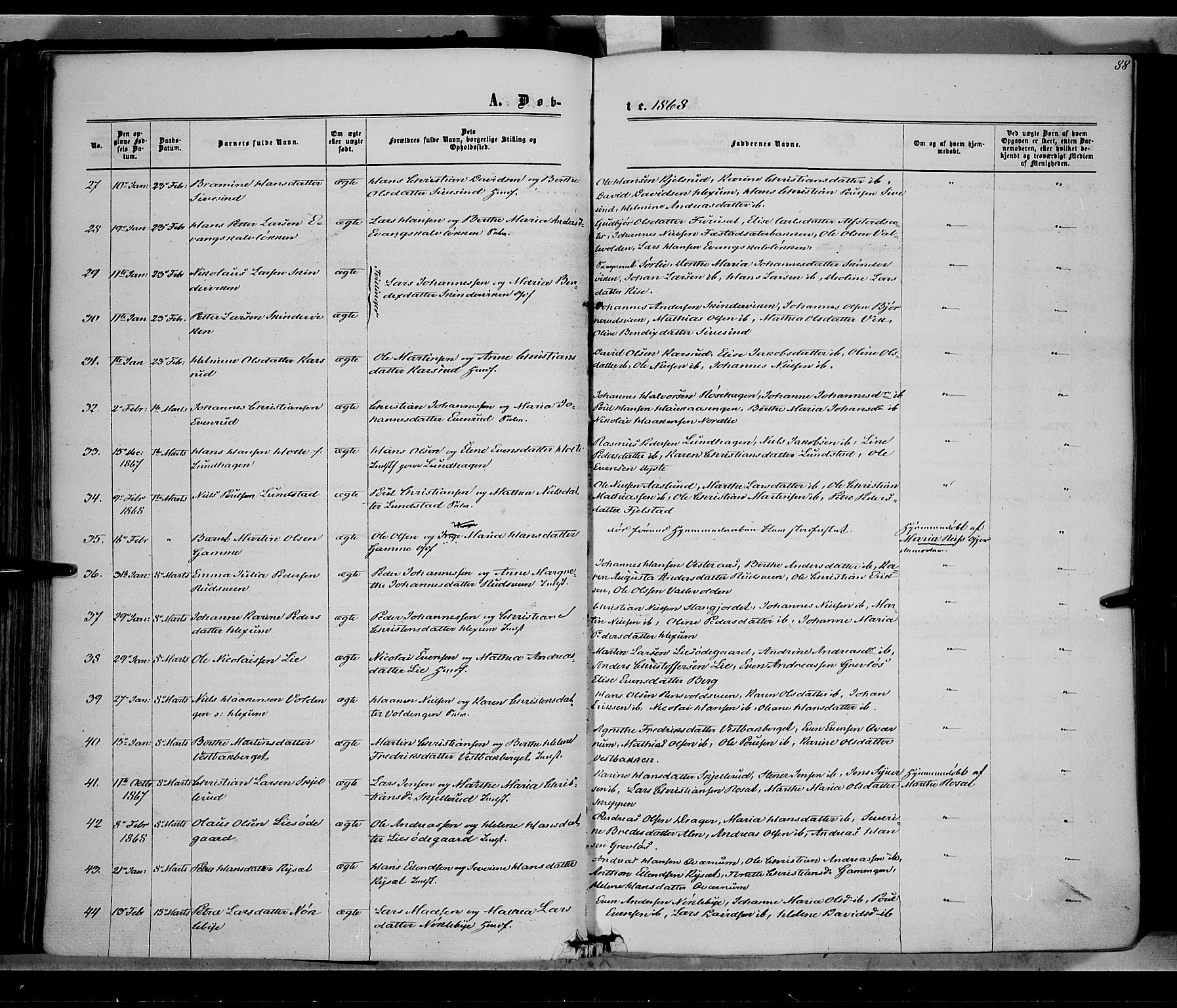 Vestre Toten prestekontor, AV/SAH-PREST-108/H/Ha/Haa/L0007: Parish register (official) no. 7, 1862-1869, p. 88