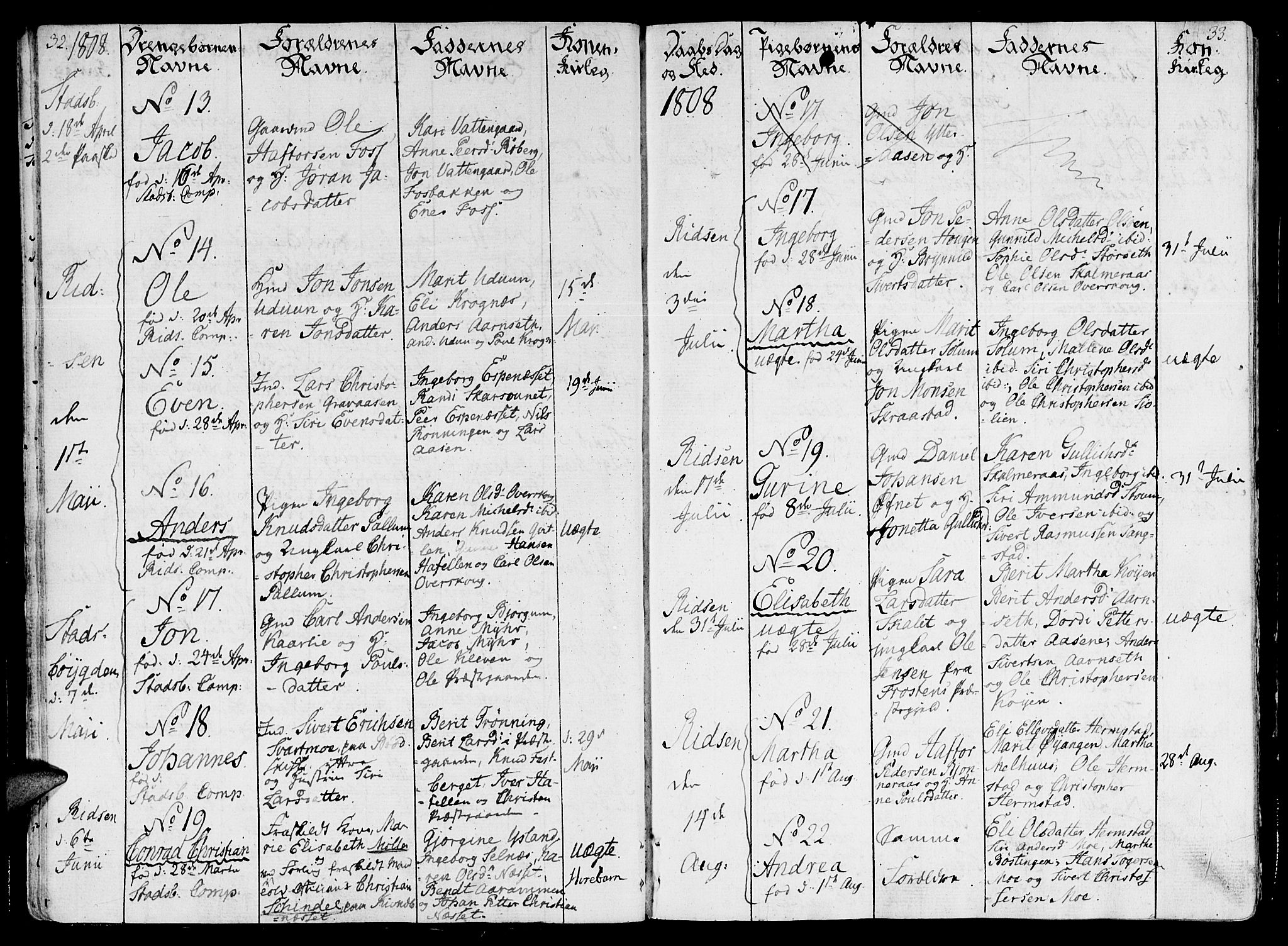 Ministerialprotokoller, klokkerbøker og fødselsregistre - Sør-Trøndelag, SAT/A-1456/646/L0607: Parish register (official) no. 646A05, 1806-1815, p. 32-33