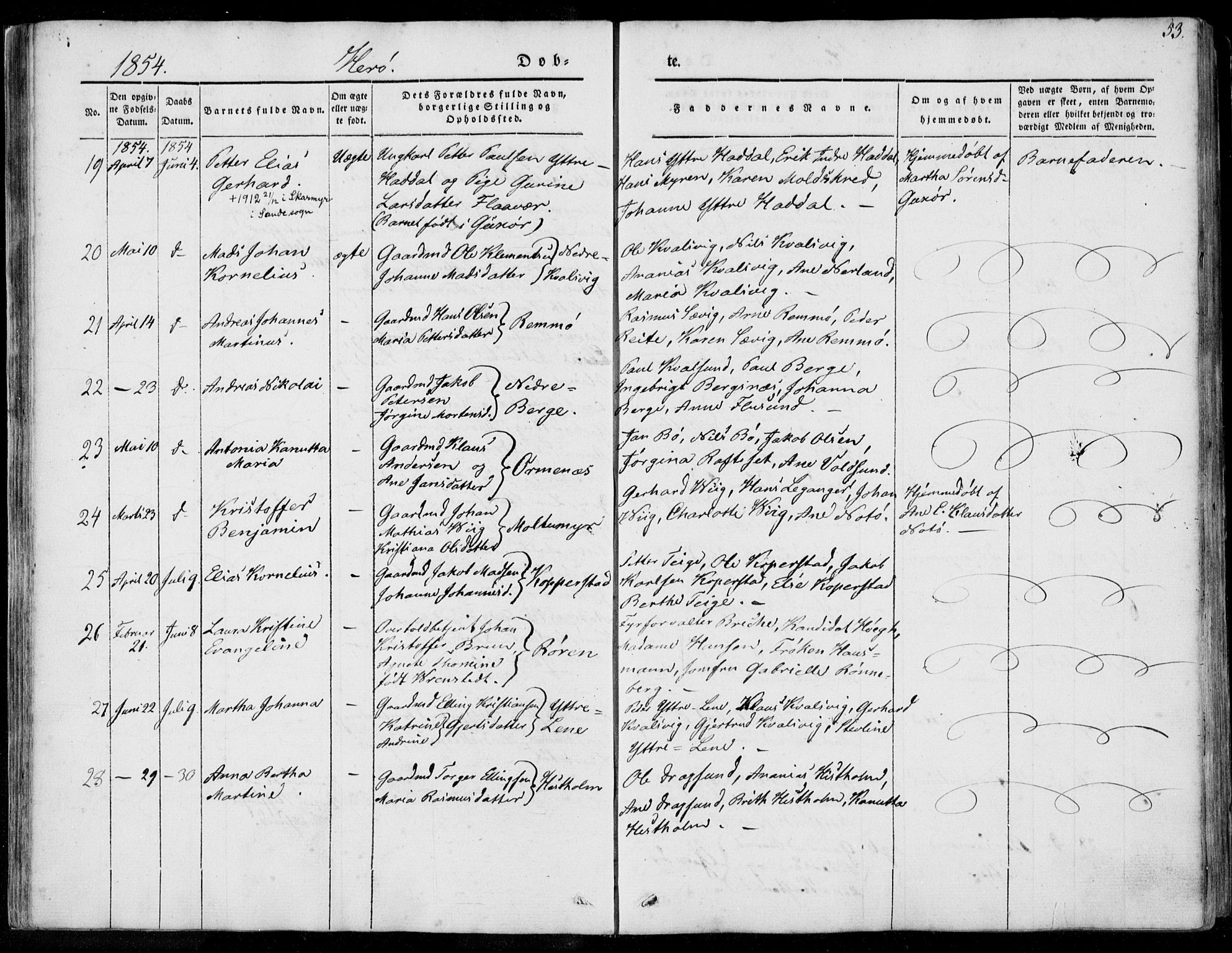 Ministerialprotokoller, klokkerbøker og fødselsregistre - Møre og Romsdal, AV/SAT-A-1454/507/L0070: Parish register (official) no. 507A05, 1842-1873, p. 53