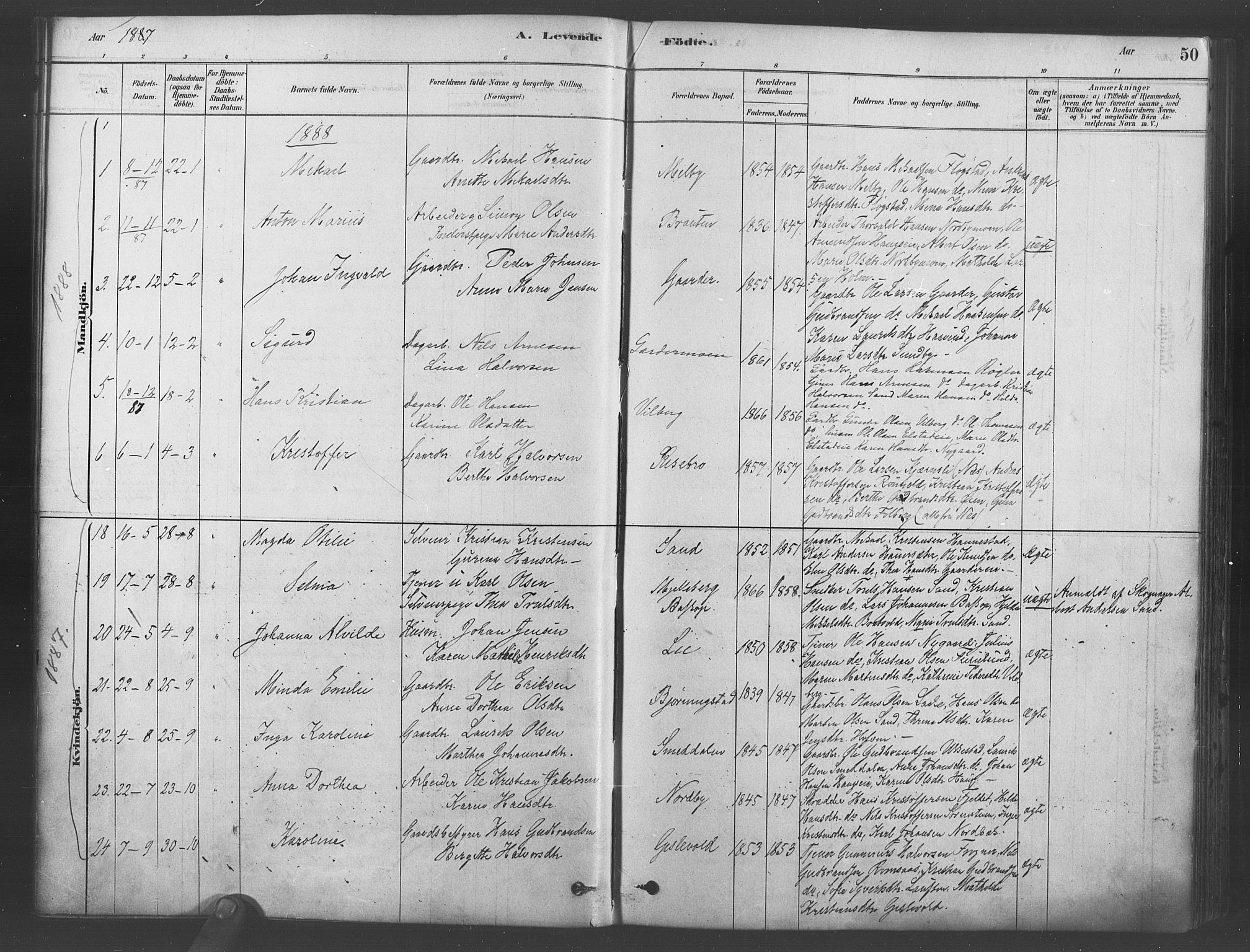 Ullensaker prestekontor Kirkebøker, SAO/A-10236a/F/Fb/L0001: Parish register (official) no. II 1, 1878-1893, p. 50