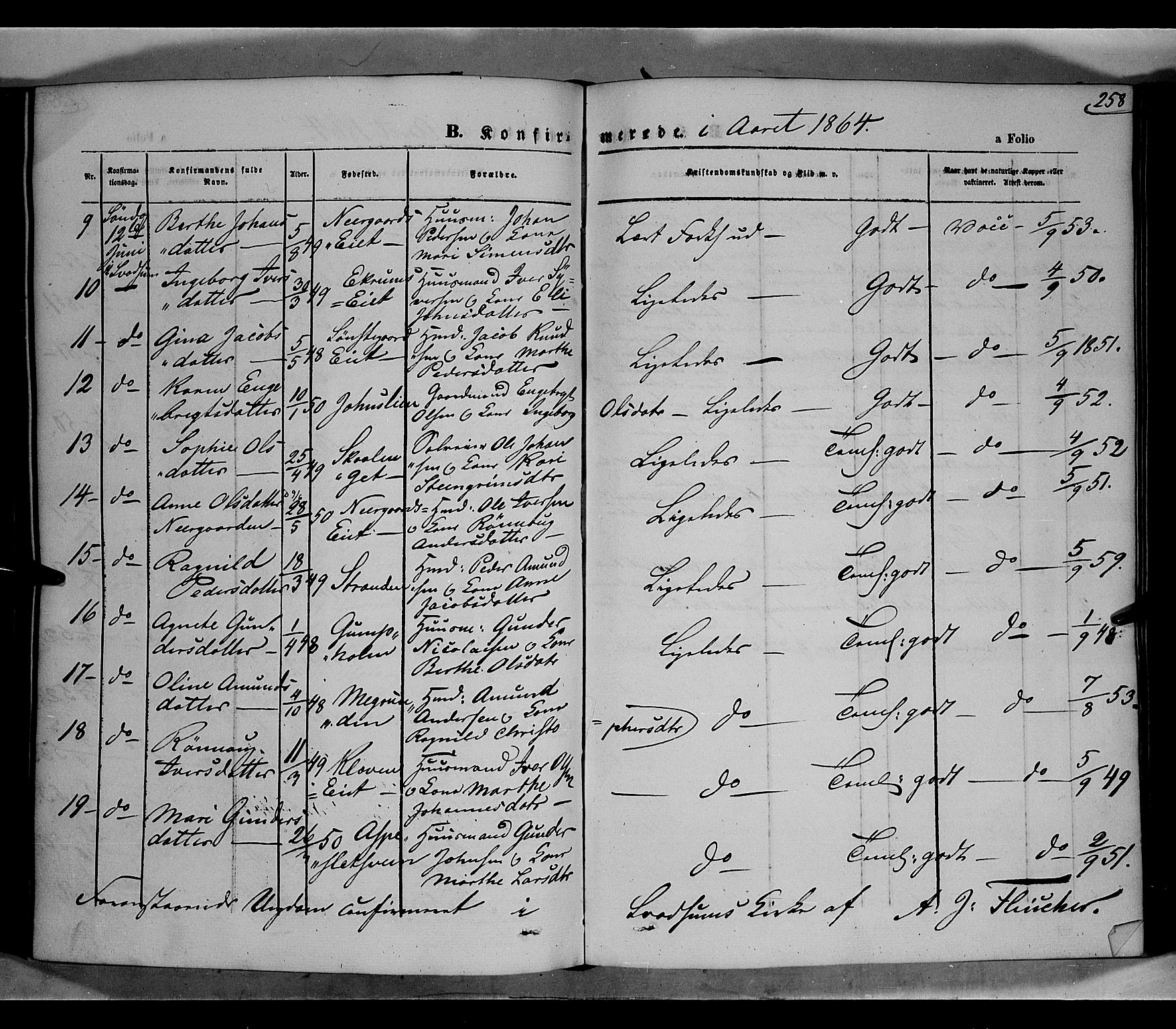 Gausdal prestekontor, SAH/PREST-090/H/Ha/Haa/L0009: Parish register (official) no. 9, 1862-1873, p. 258