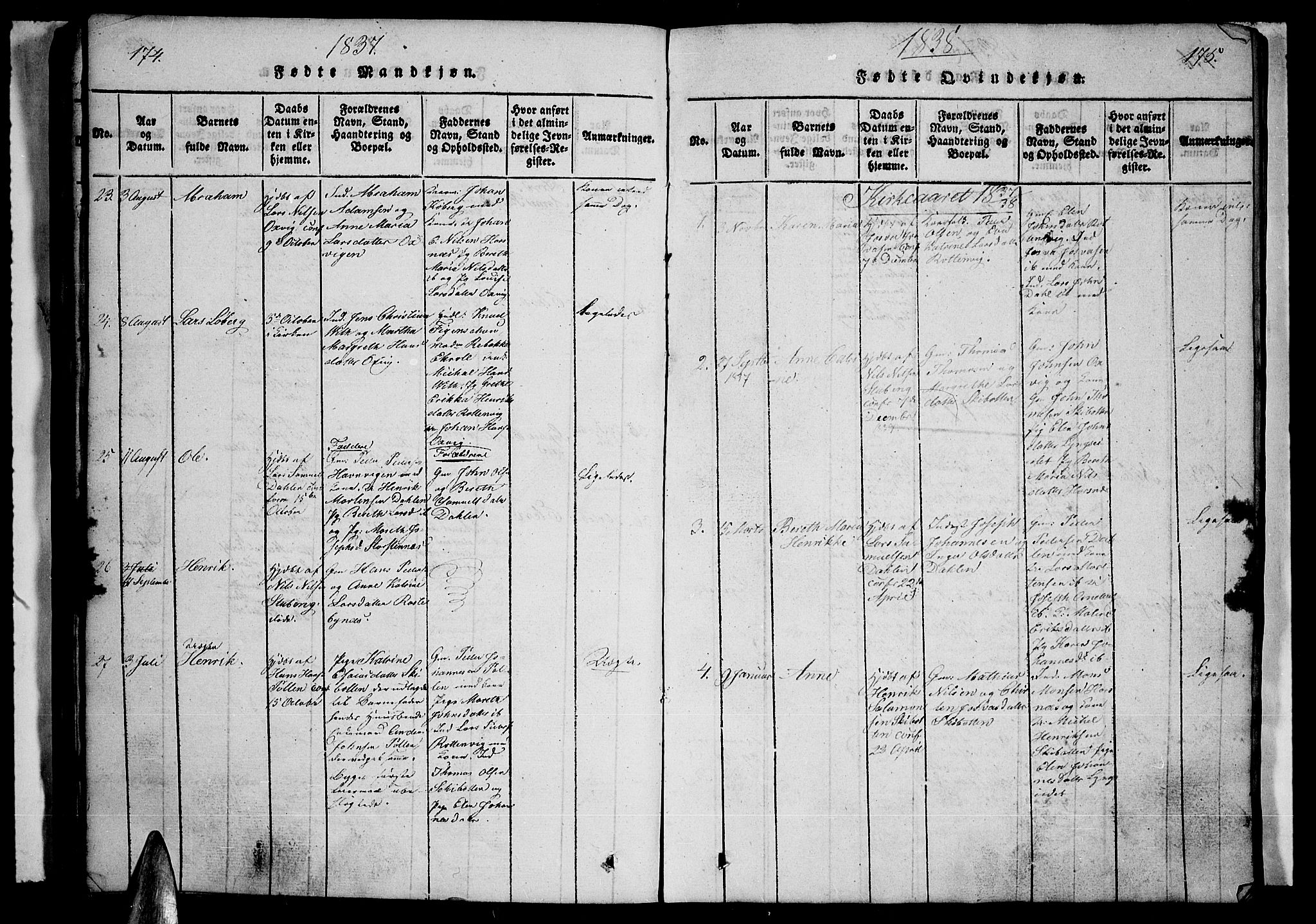 Lyngen sokneprestembete, AV/SATØ-S-1289/H/He/Heb/L0001klokker: Parish register (copy) no. 1, 1826-1838, p. 174-175