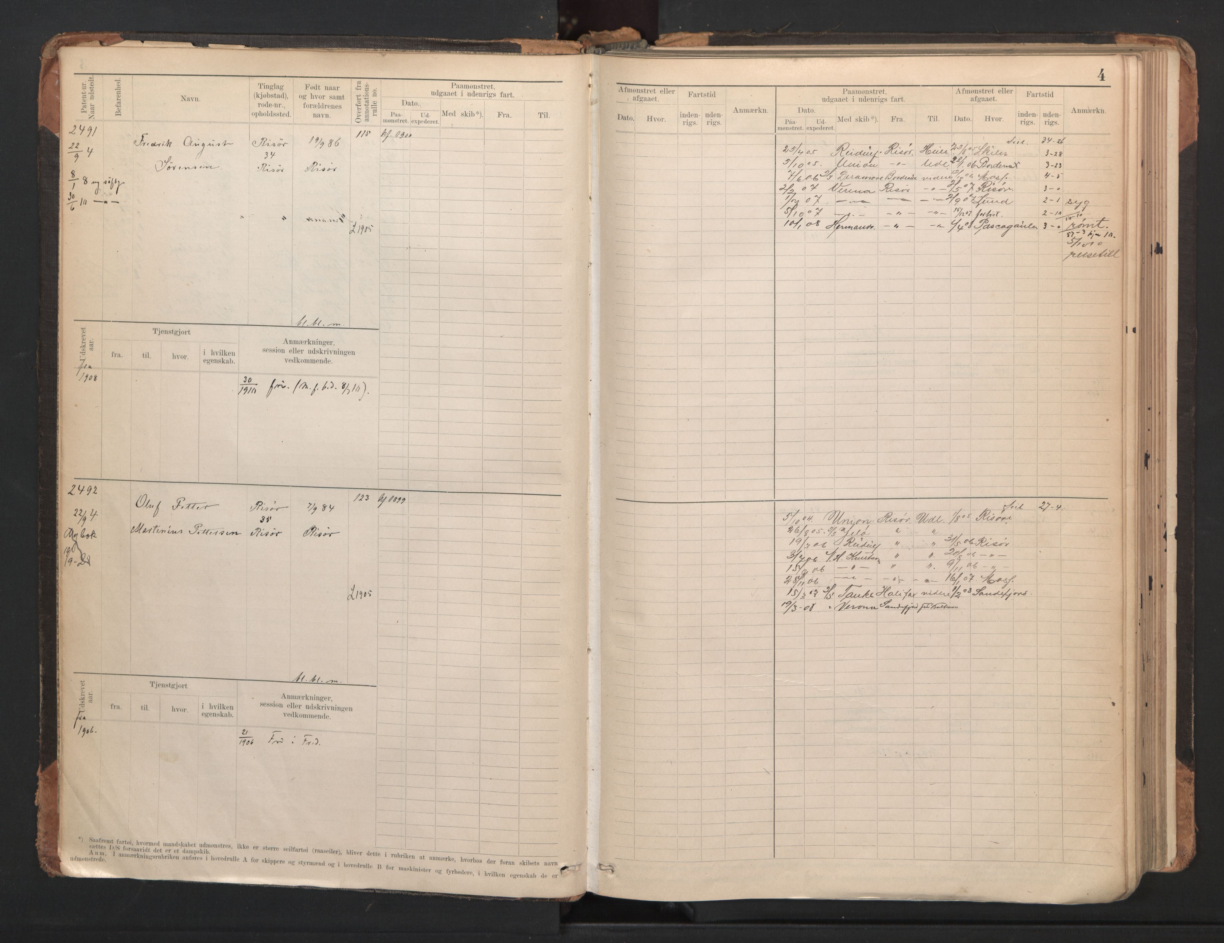 Risør mønstringskrets, SAK/2031-0010/F/Fb/L0005: Hovedrulle A nr 2485-3065, Q-5, 1904-1948, p. 7