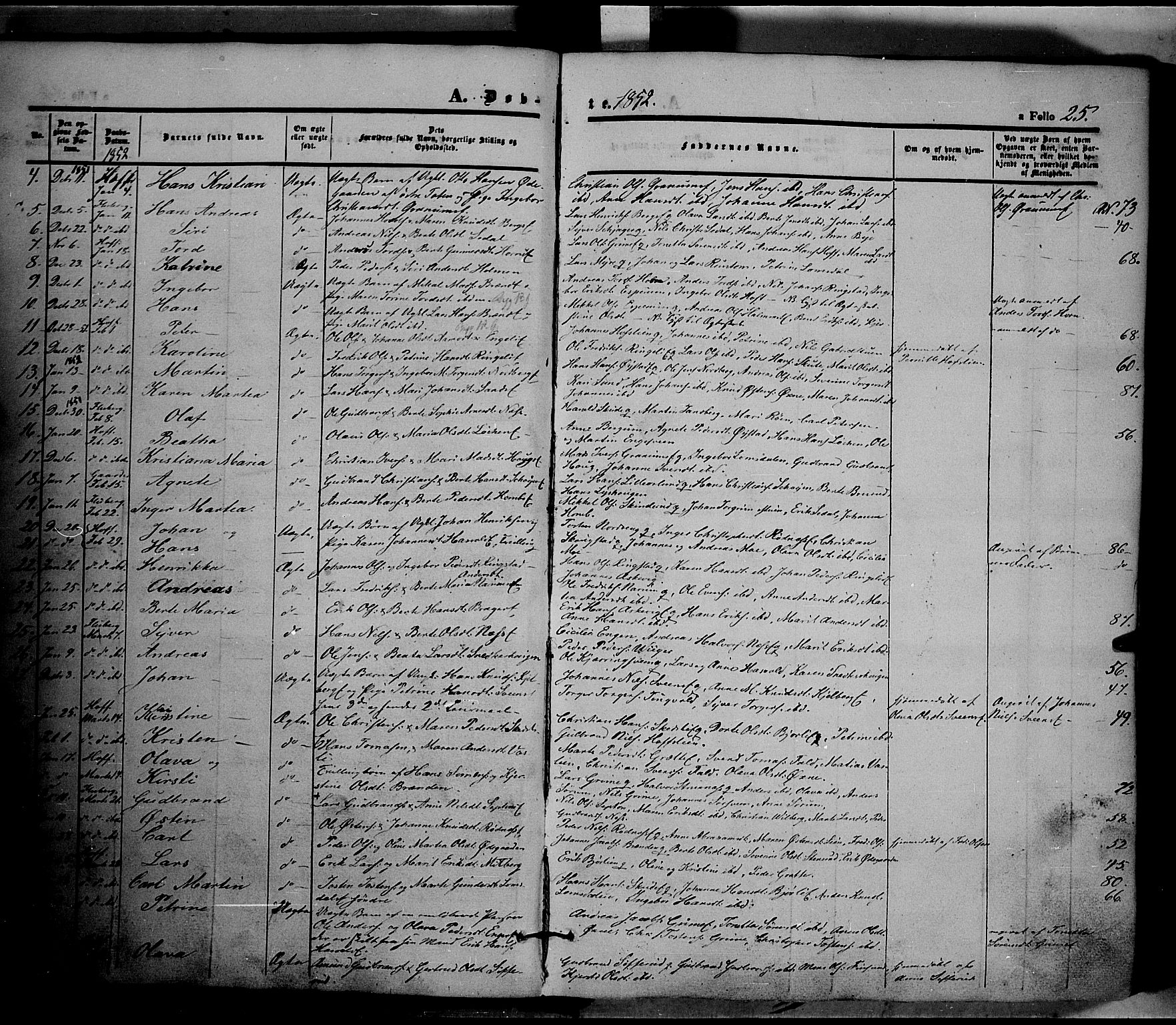 Land prestekontor, AV/SAH-PREST-120/H/Ha/Haa/L0009: Parish register (official) no. 9, 1847-1859, p. 25