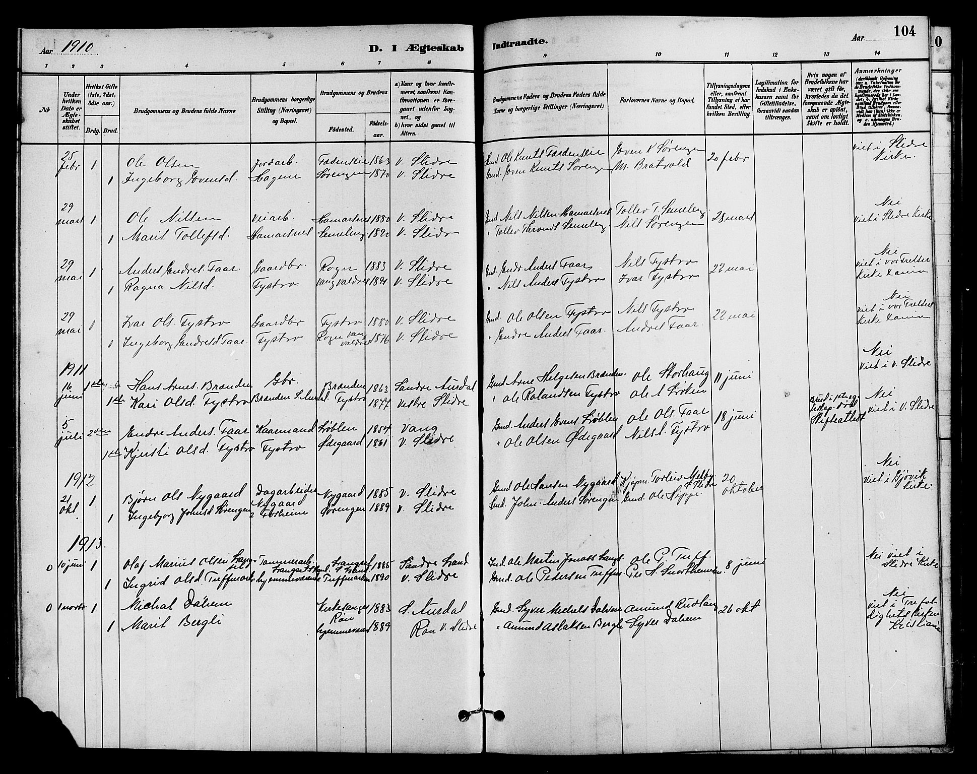 Vestre Slidre prestekontor, AV/SAH-PREST-136/H/Ha/Hab/L0005: Parish register (copy) no. 5, 1881-1913, p. 104