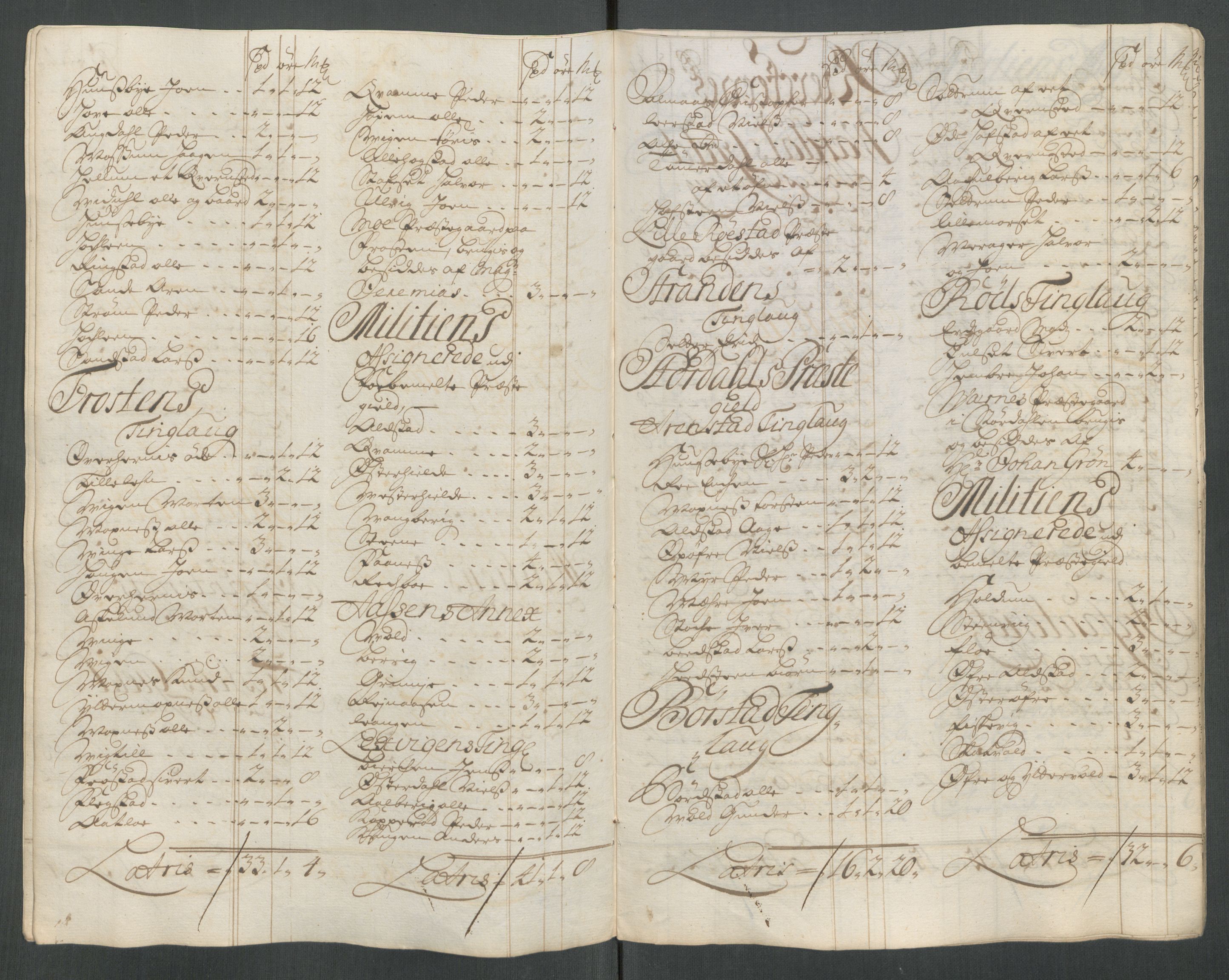 Rentekammeret inntil 1814, Reviderte regnskaper, Fogderegnskap, RA/EA-4092/R62/L4206: Fogderegnskap Stjørdal og Verdal, 1716, p. 268