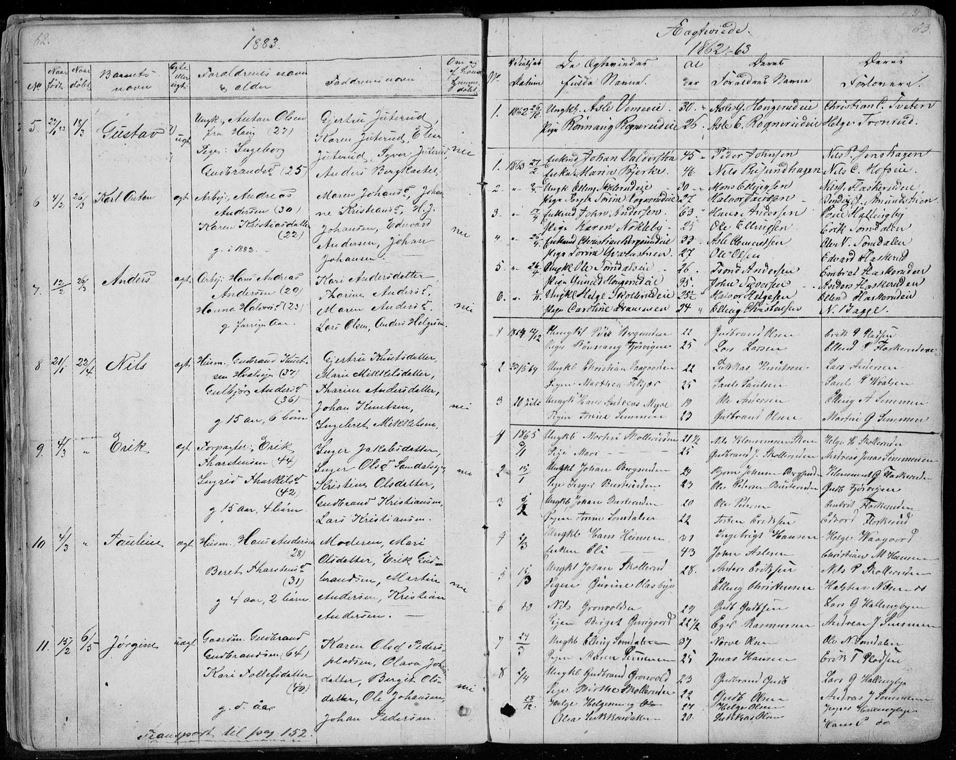 Ådal kirkebøker, SAKO/A-248/G/Gc/L0001: Parish register (copy) no. III 1, 1862-1898, p. 62-63