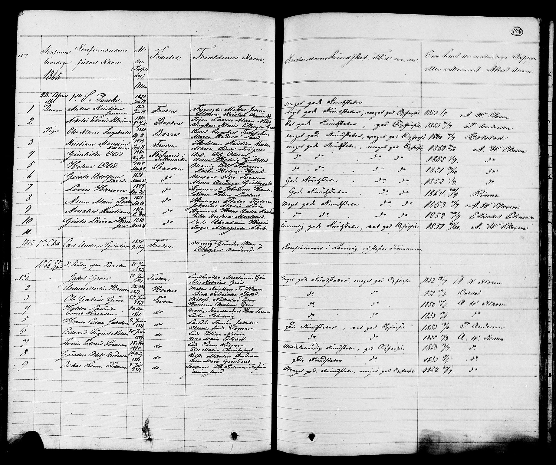 Stavern kirkebøker, AV/SAKO-A-318/G/Ga/L0002: Parish register (copy) no. 2, 1839-1909, p. 198