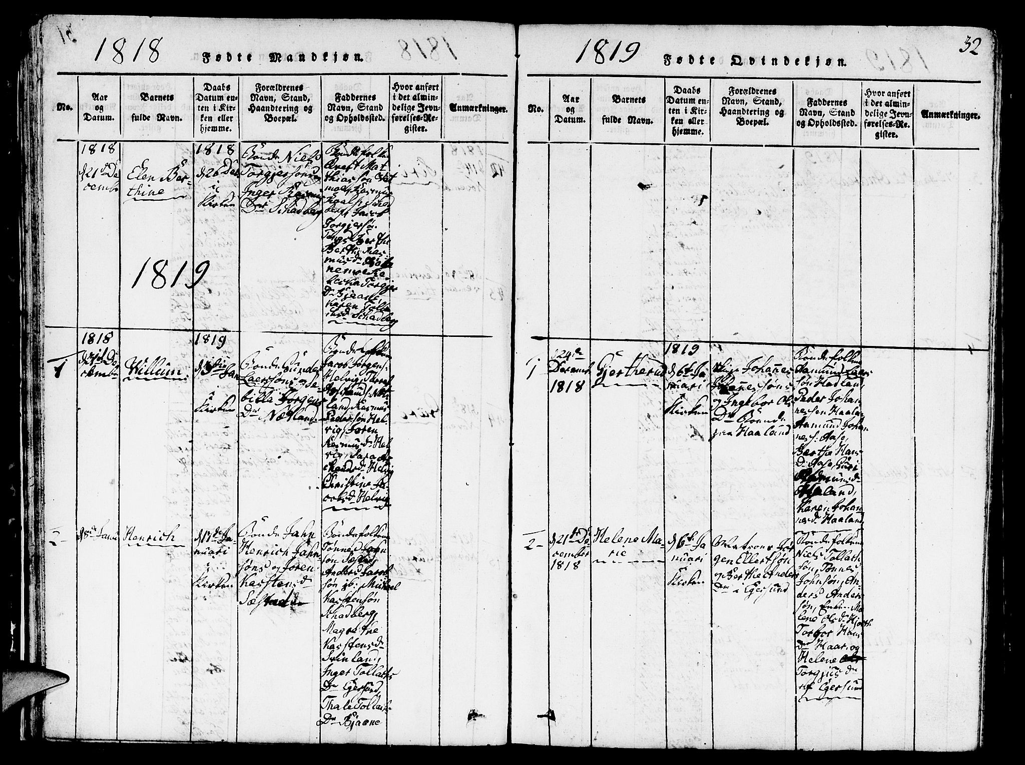 Eigersund sokneprestkontor, SAST/A-101807/S09/L0001: Parish register (copy) no. B 1, 1815-1827, p. 32