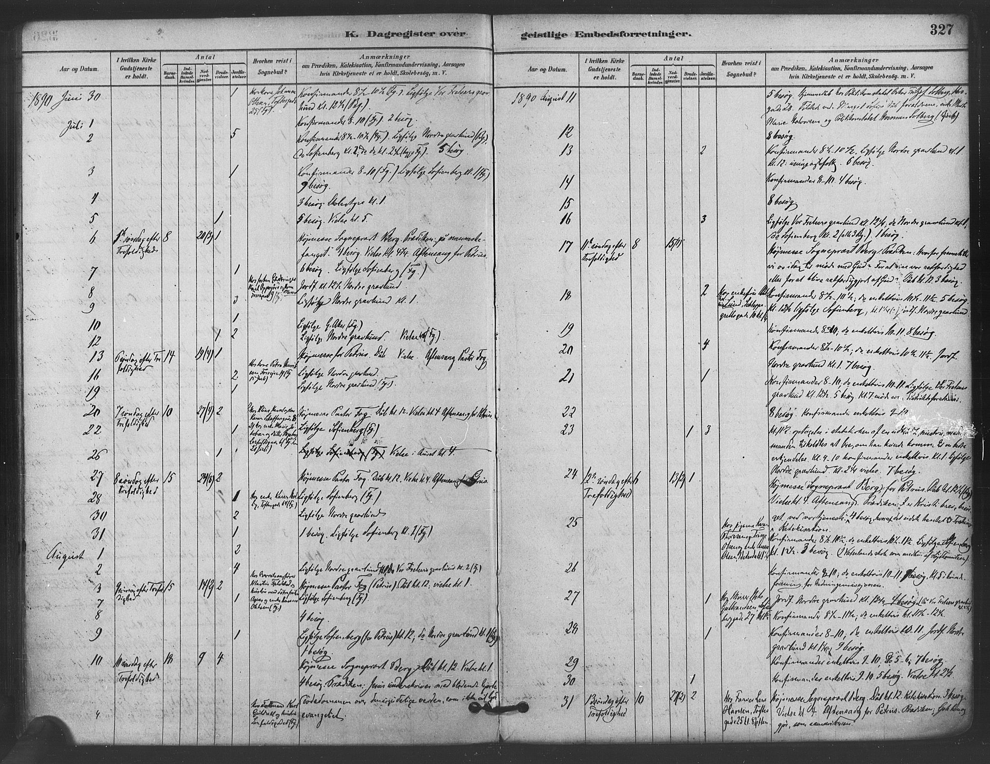 Paulus prestekontor Kirkebøker, AV/SAO-A-10871/F/Fa/L0005: Parish register (official) no. 5, 1879-1889, p. 327