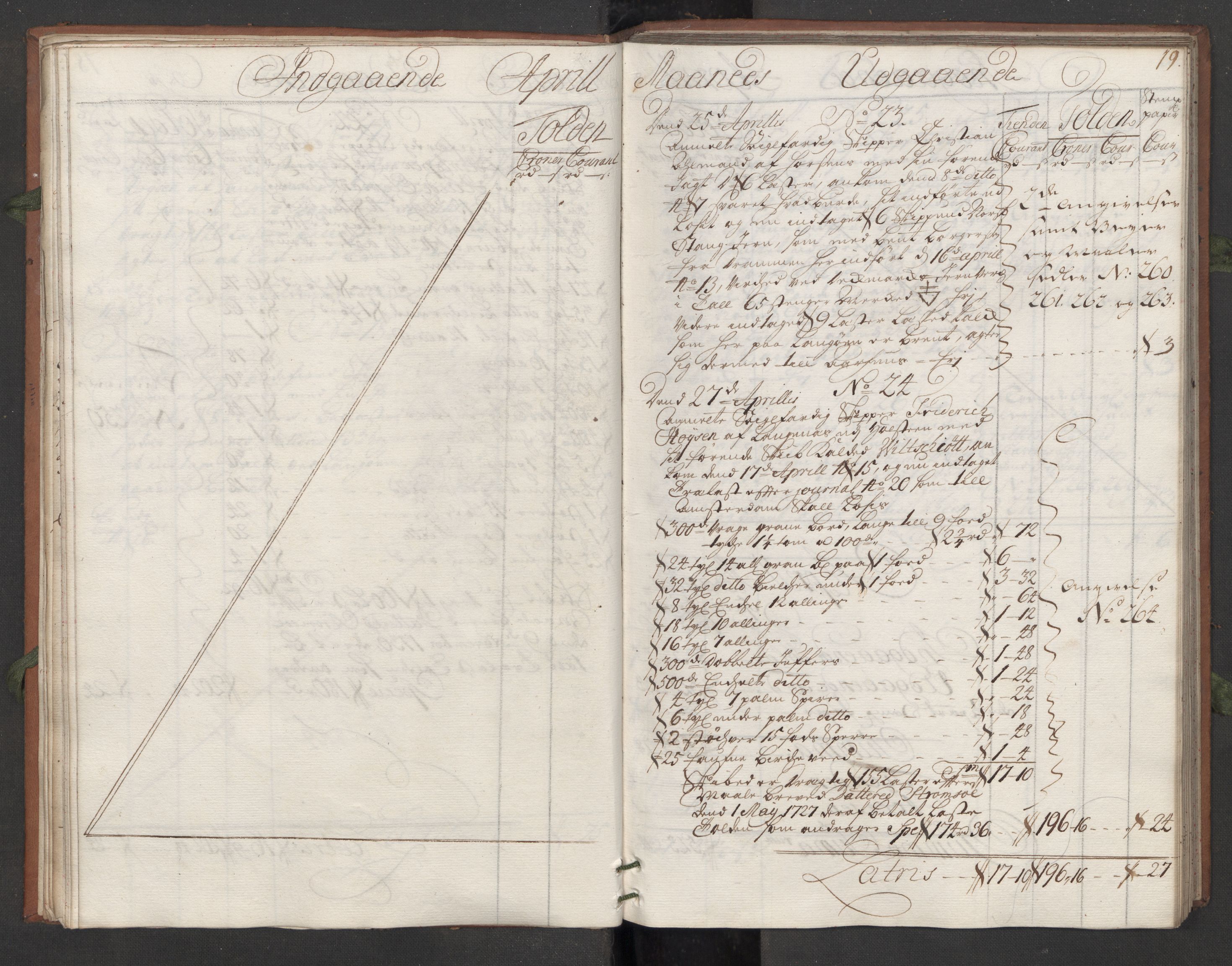 Generaltollkammeret, tollregnskaper, AV/RA-EA-5490/R09/L0008/0001: Tollregnskaper Holmestrand / Hovedtollbok, 1733, p. 18b-19a