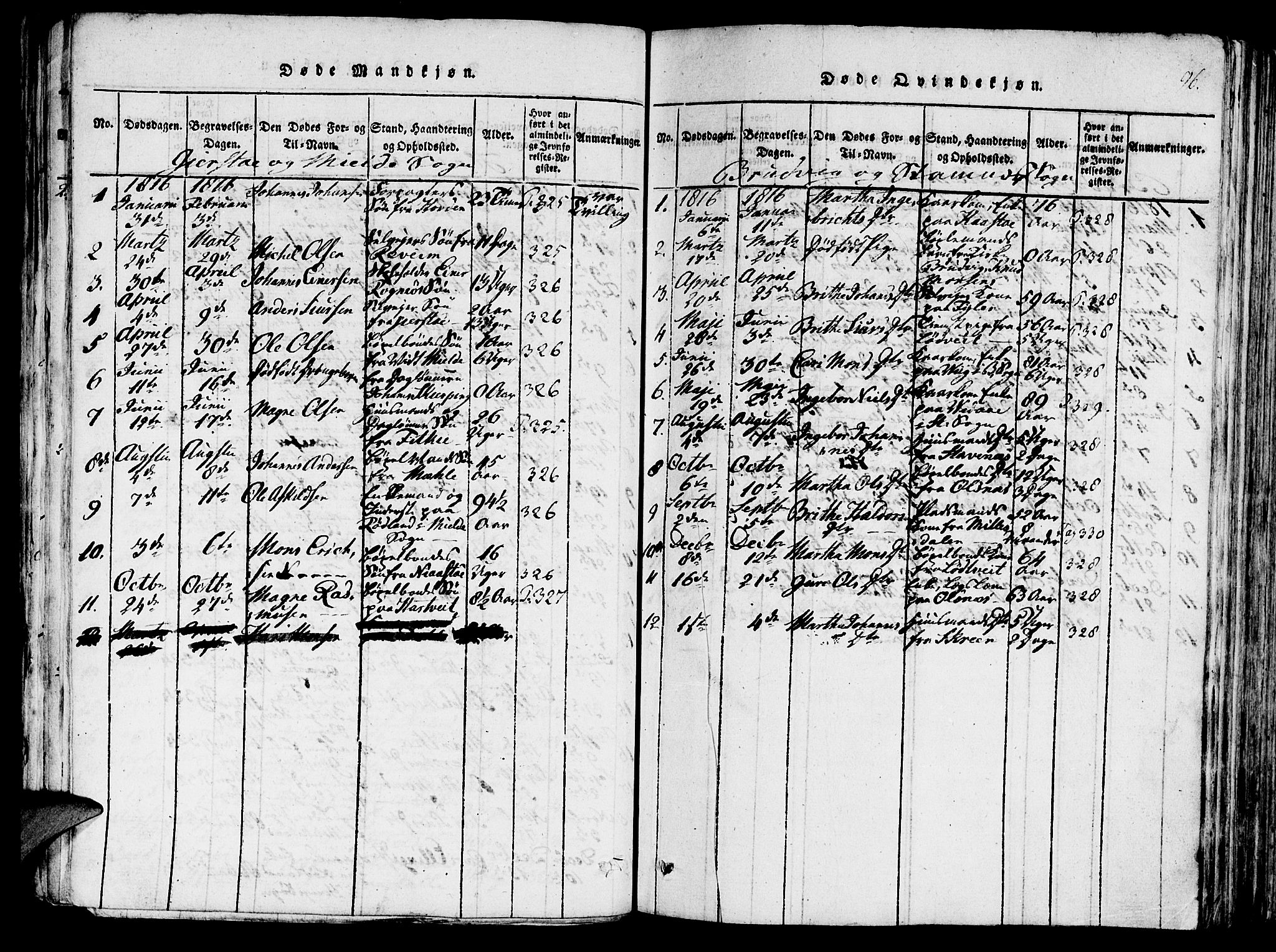 Haus sokneprestembete, AV/SAB-A-75601/H/Haa: Parish register (official) no. A 12, 1816-1821, p. 96