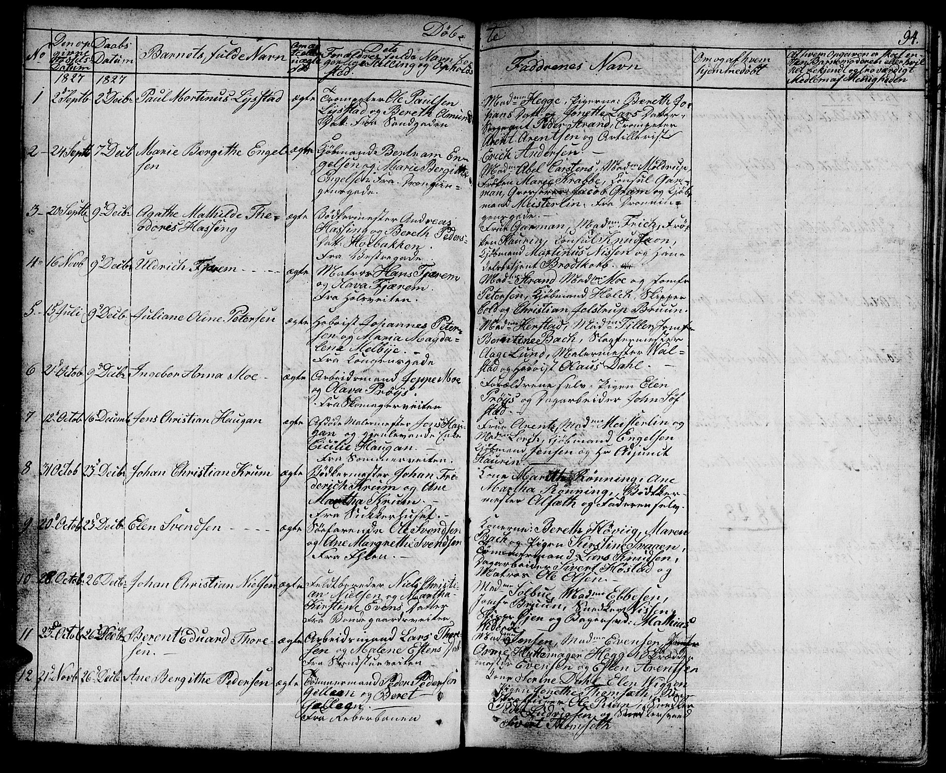 Ministerialprotokoller, klokkerbøker og fødselsregistre - Sør-Trøndelag, SAT/A-1456/601/L0045: Parish register (official) no. 601A13, 1821-1831, p. 94