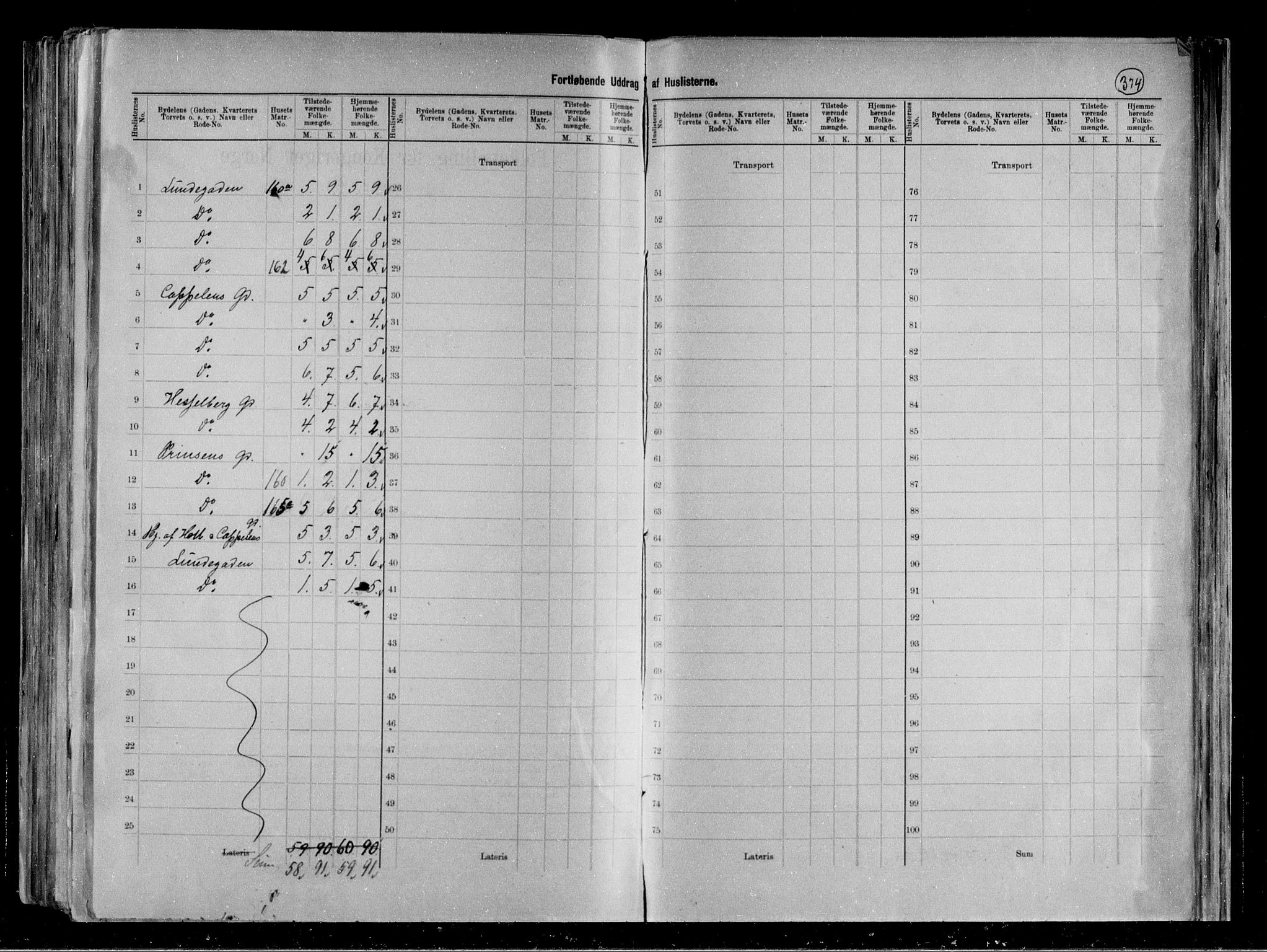 RA, 1891 census for 0806 Skien, 1891, p. 12