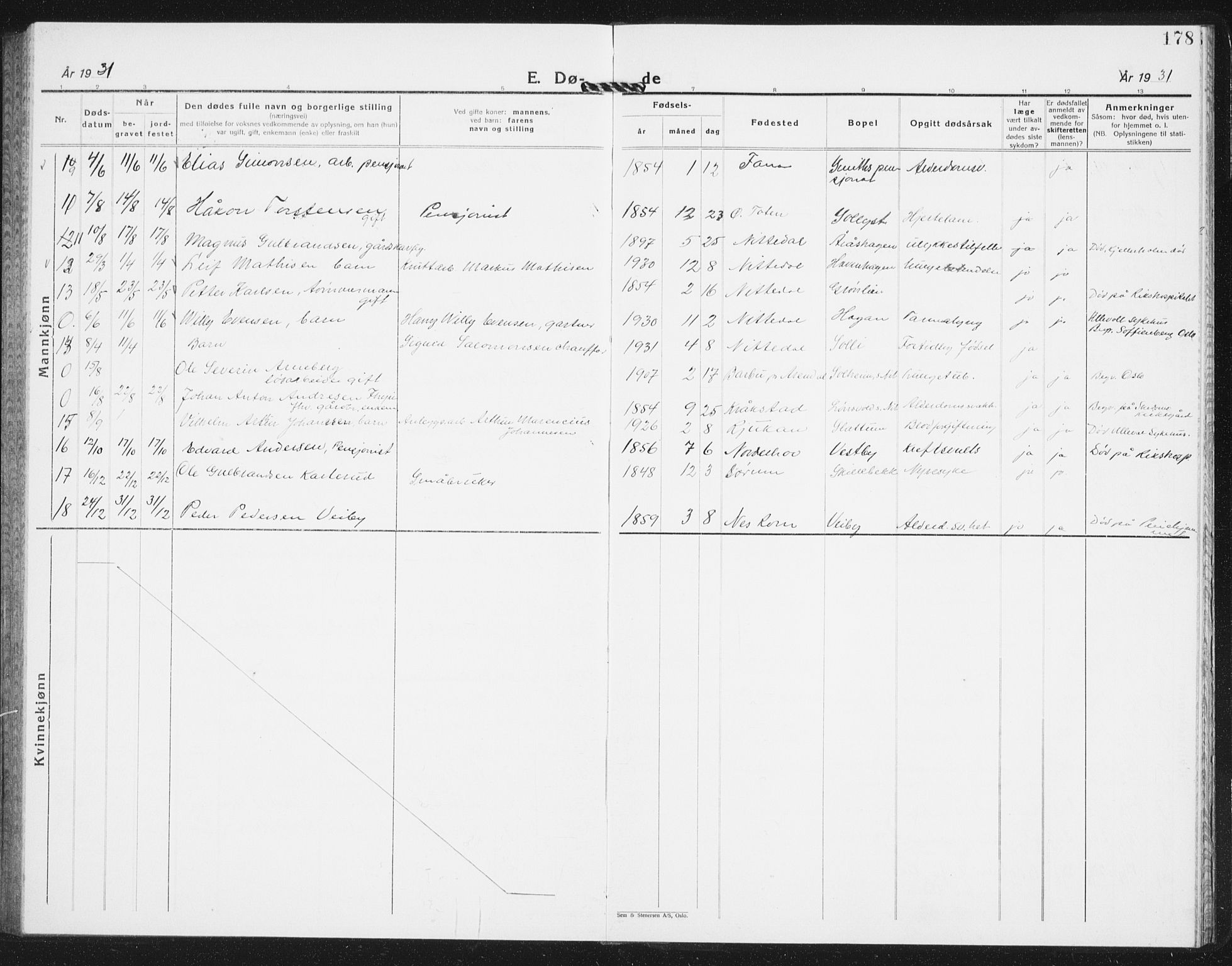 Nittedal prestekontor Kirkebøker, AV/SAO-A-10365a/G/Ga/L0004: Parish register (copy) no. I 4, 1930-1943, p. 178