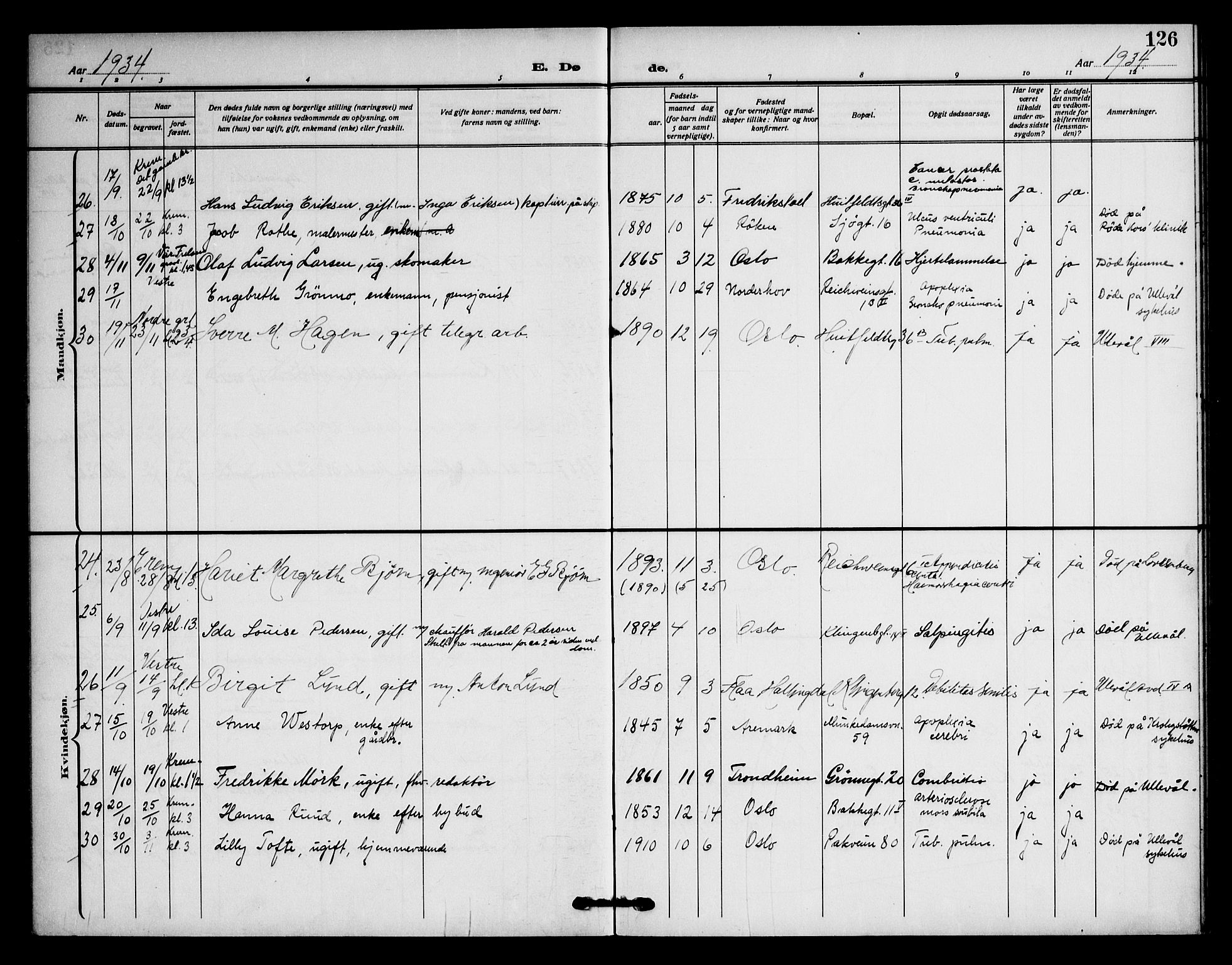 Piperviken prestekontor Kirkebøker, AV/SAO-A-10874/F/L0005: Parish register (official) no. 5, 1911-1949, p. 126