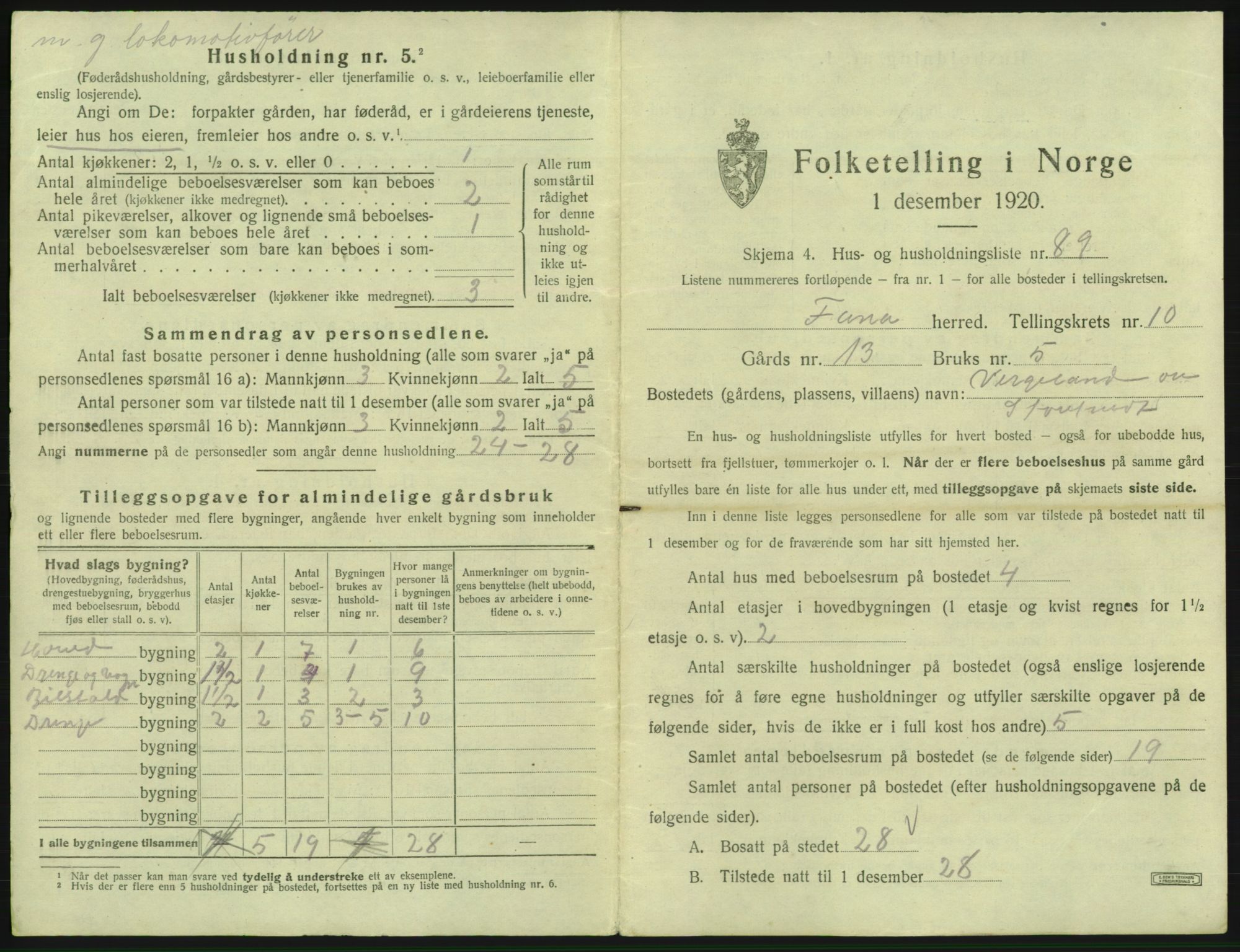 SAB, 1920 census for Fana, 1920, p. 1981