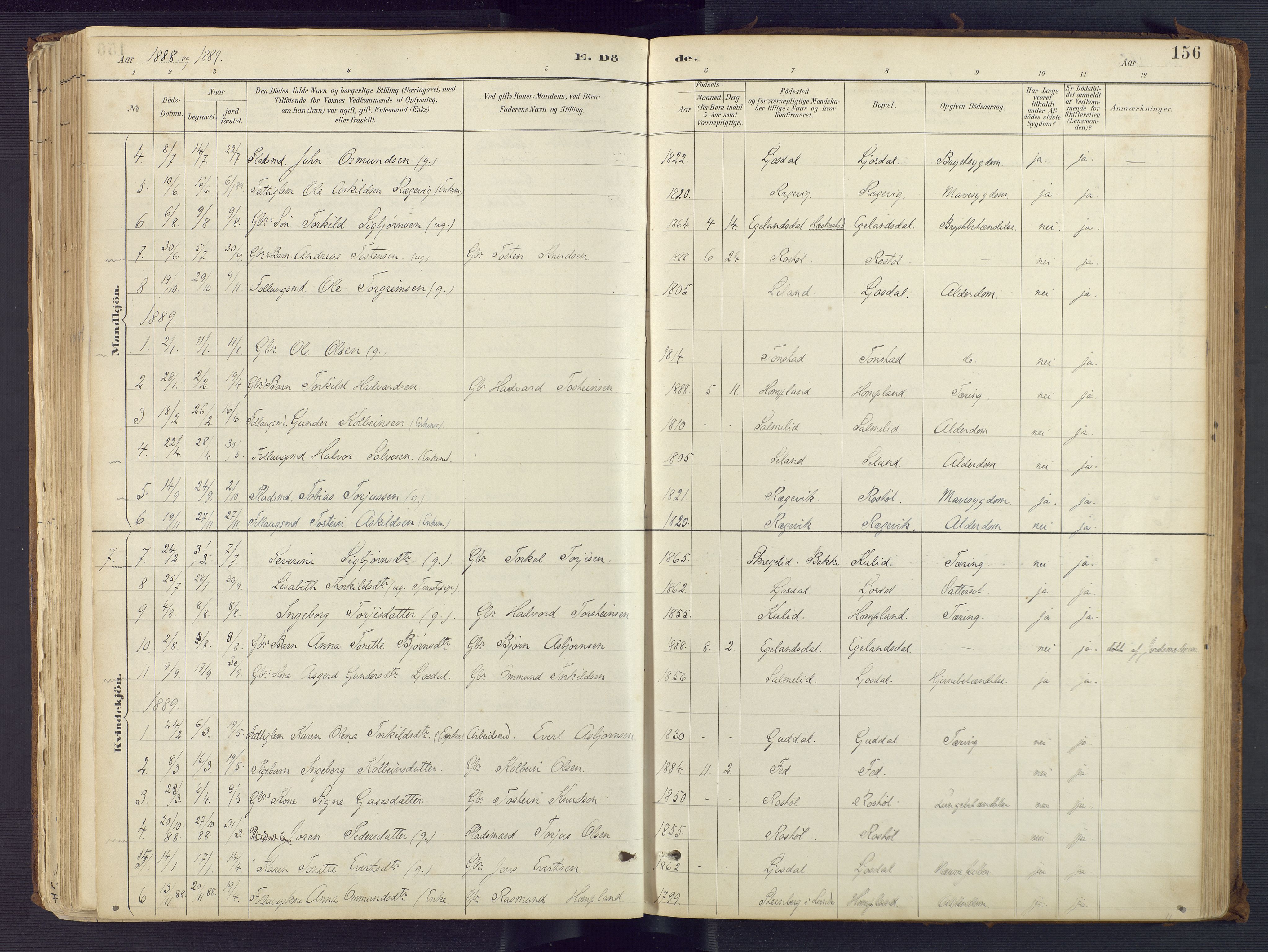 Sirdal sokneprestkontor, SAK/1111-0036/F/Fa/Fab/L0004: Parish register (official) no. A 4, 1887-1919, p. 156