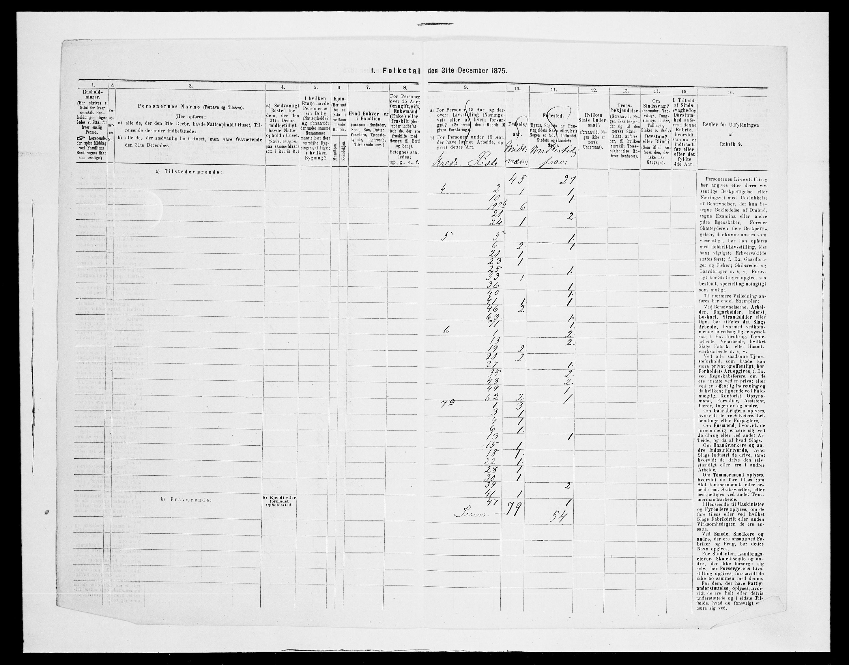 SAH, 1875 census for 0429P Åmot, 1875, p. 21