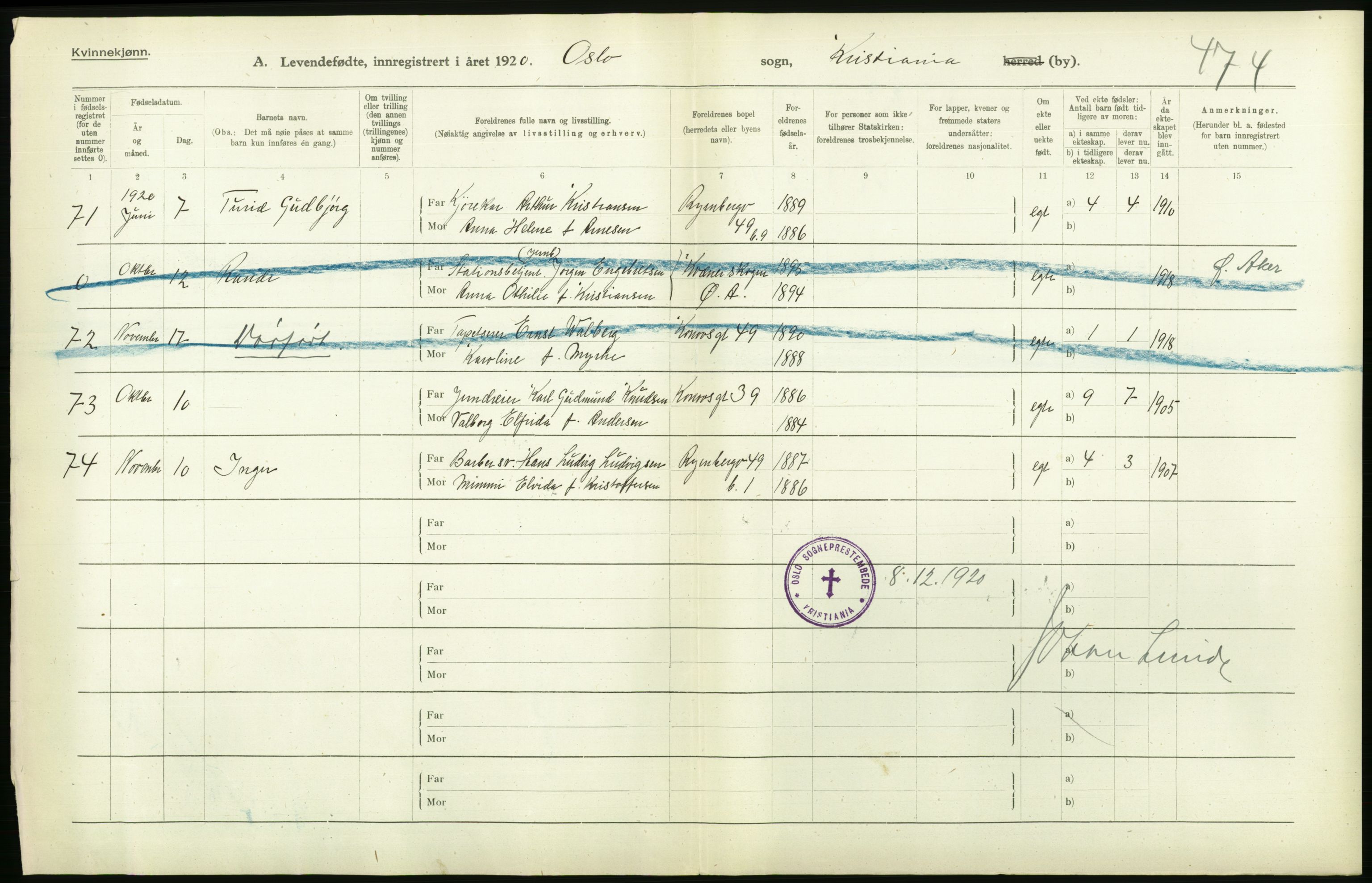 Statistisk sentralbyrå, Sosiodemografiske emner, Befolkning, AV/RA-S-2228/D/Df/Dfb/Dfbj/L0008: Kristiania: Levendefødte menn og kvinner., 1920, p. 50