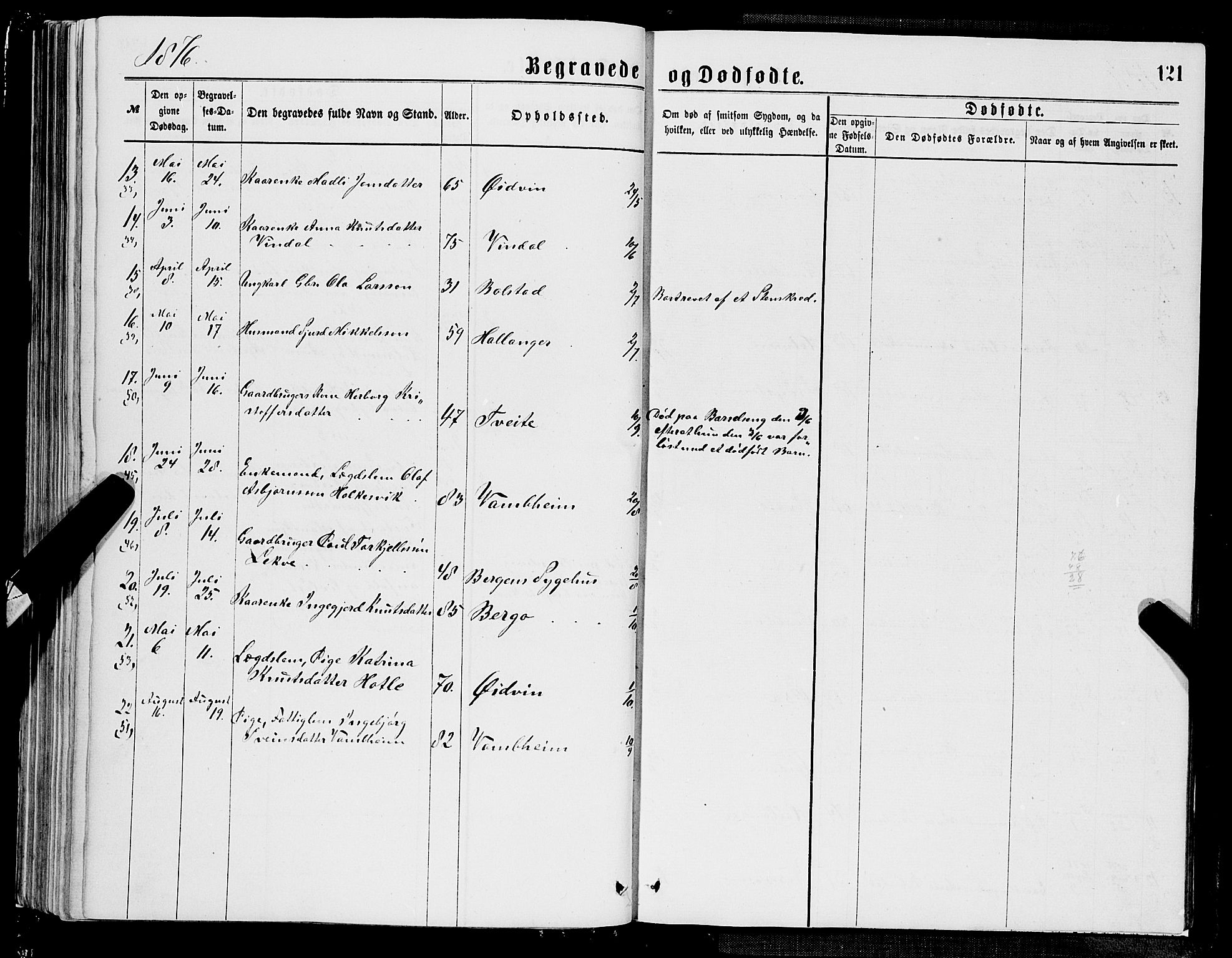 Ulvik sokneprestembete, SAB/A-78801/H/Hab: Parish register (copy) no. A 2, 1869-1882, p. 121