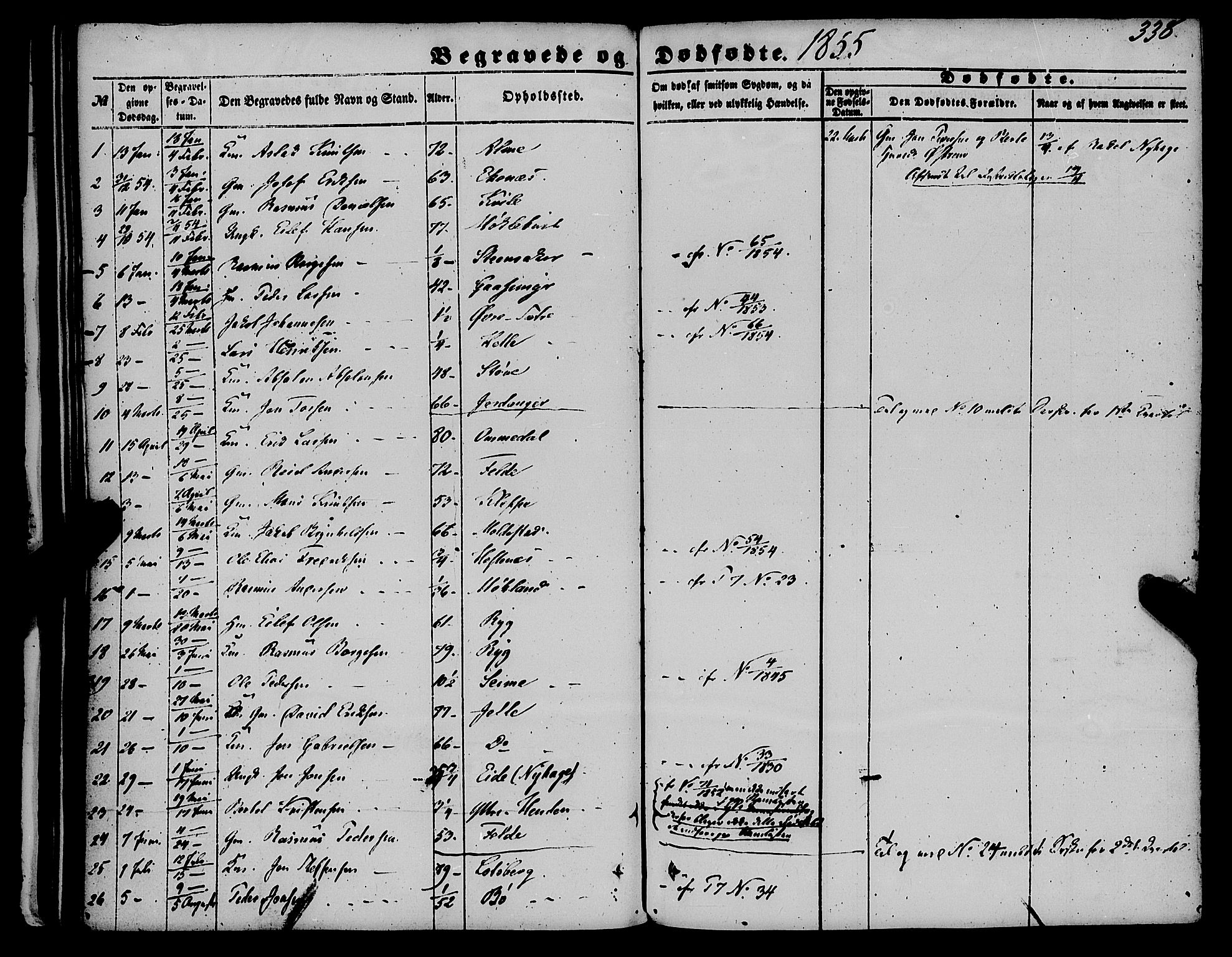 Gloppen sokneprestembete, SAB/A-80101/H/Haa/Haaa/L0009: Parish register (official) no. A 9, 1855-1870, p. 338