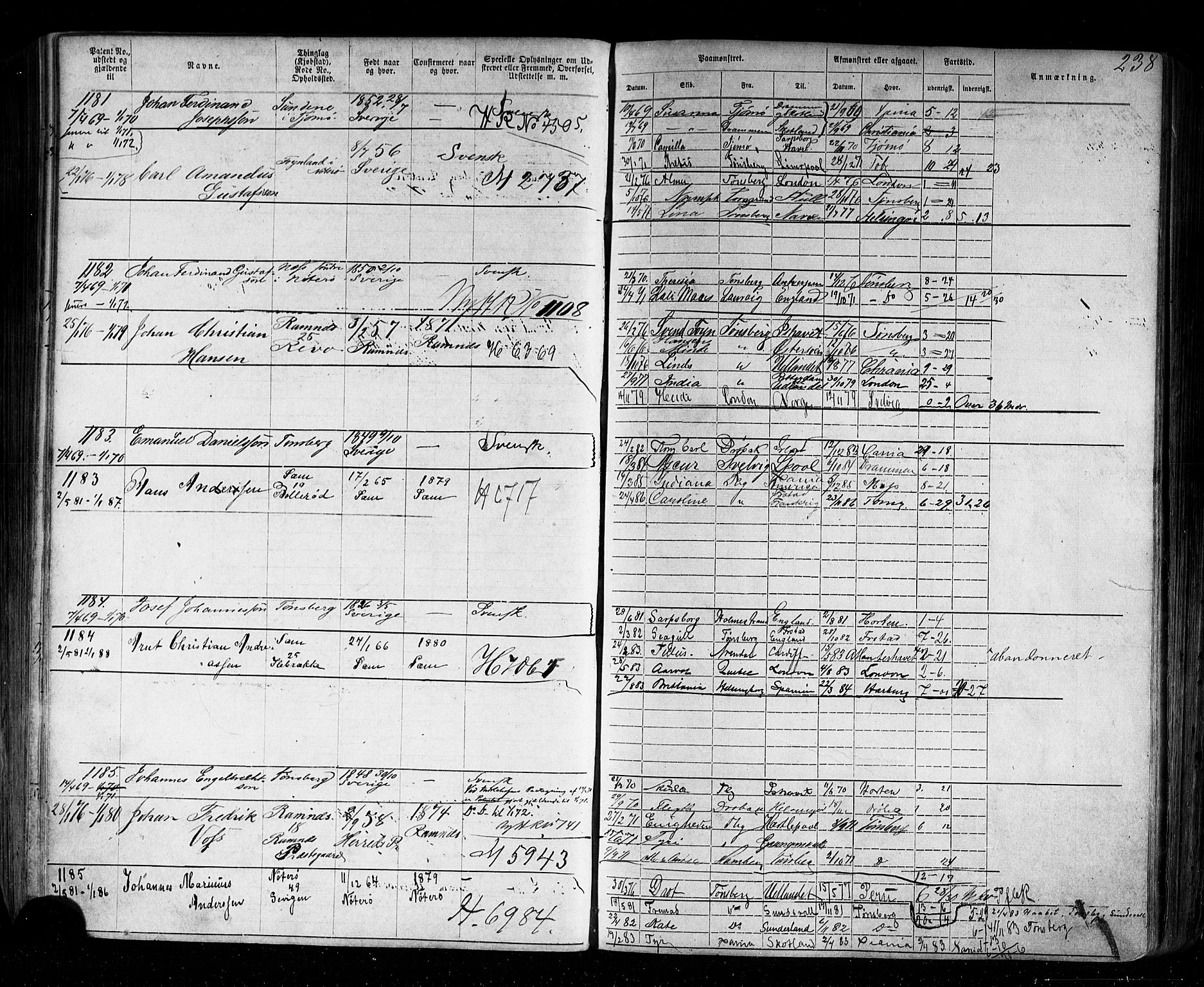 Tønsberg innrulleringskontor, AV/SAKO-A-786/F/Fb/L0002: Annotasjonsrulle Patent nr. 1-2635, 1869-1877, p. 270