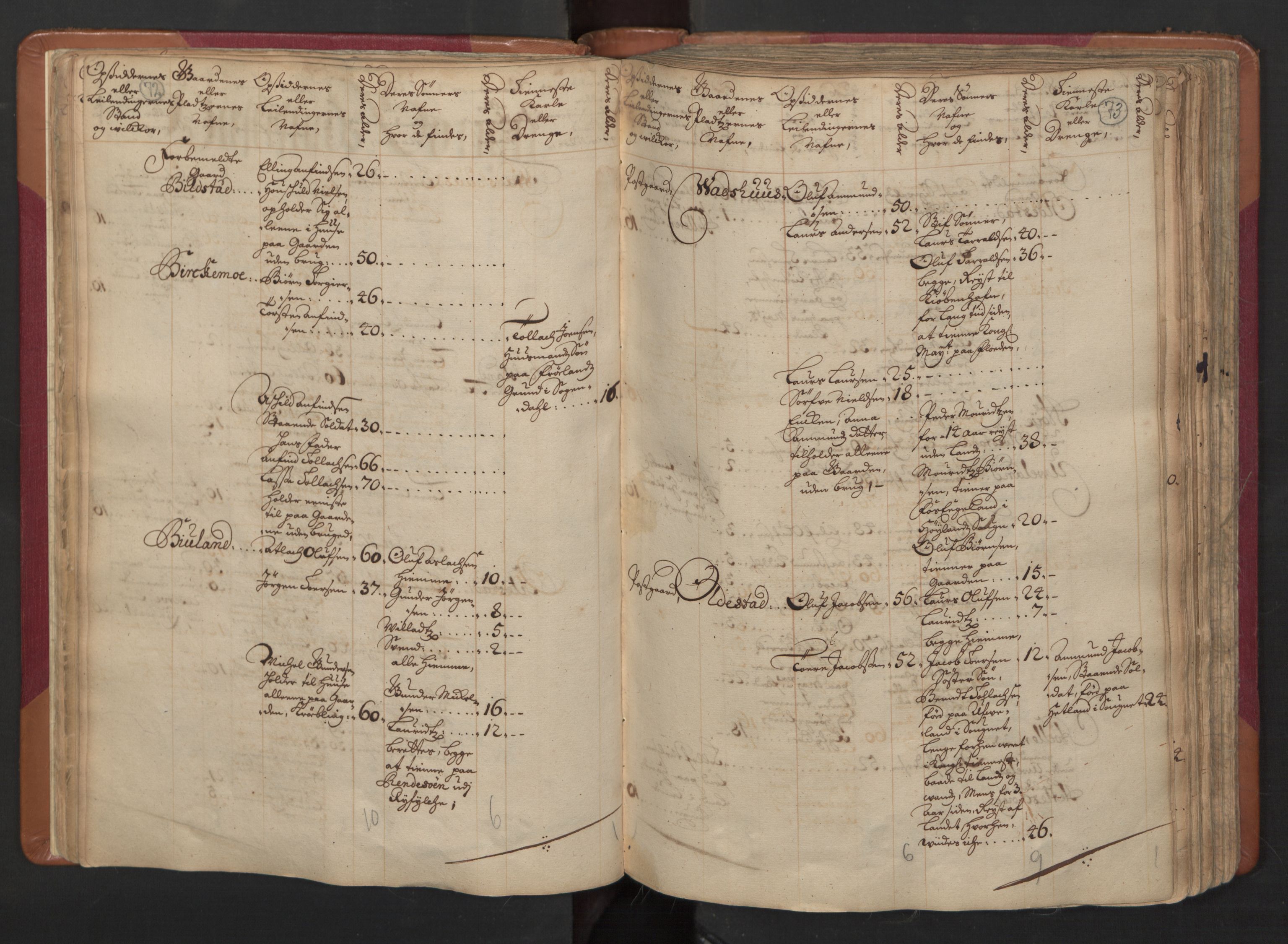 RA, Census (manntall) 1701, no. 4: Jæren and Dalane fogderi, 1701, p. 72-73