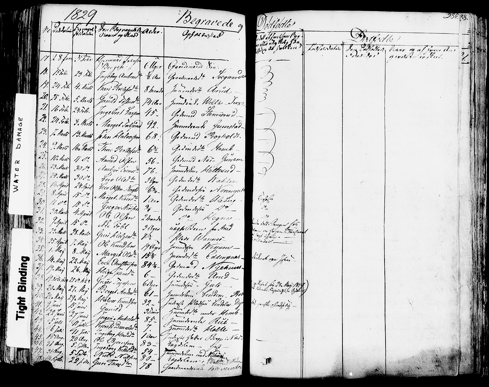 Sauherad kirkebøker, SAKO/A-298/F/Fa/L0006: Parish register (official) no. I 6, 1827-1850, p. 286