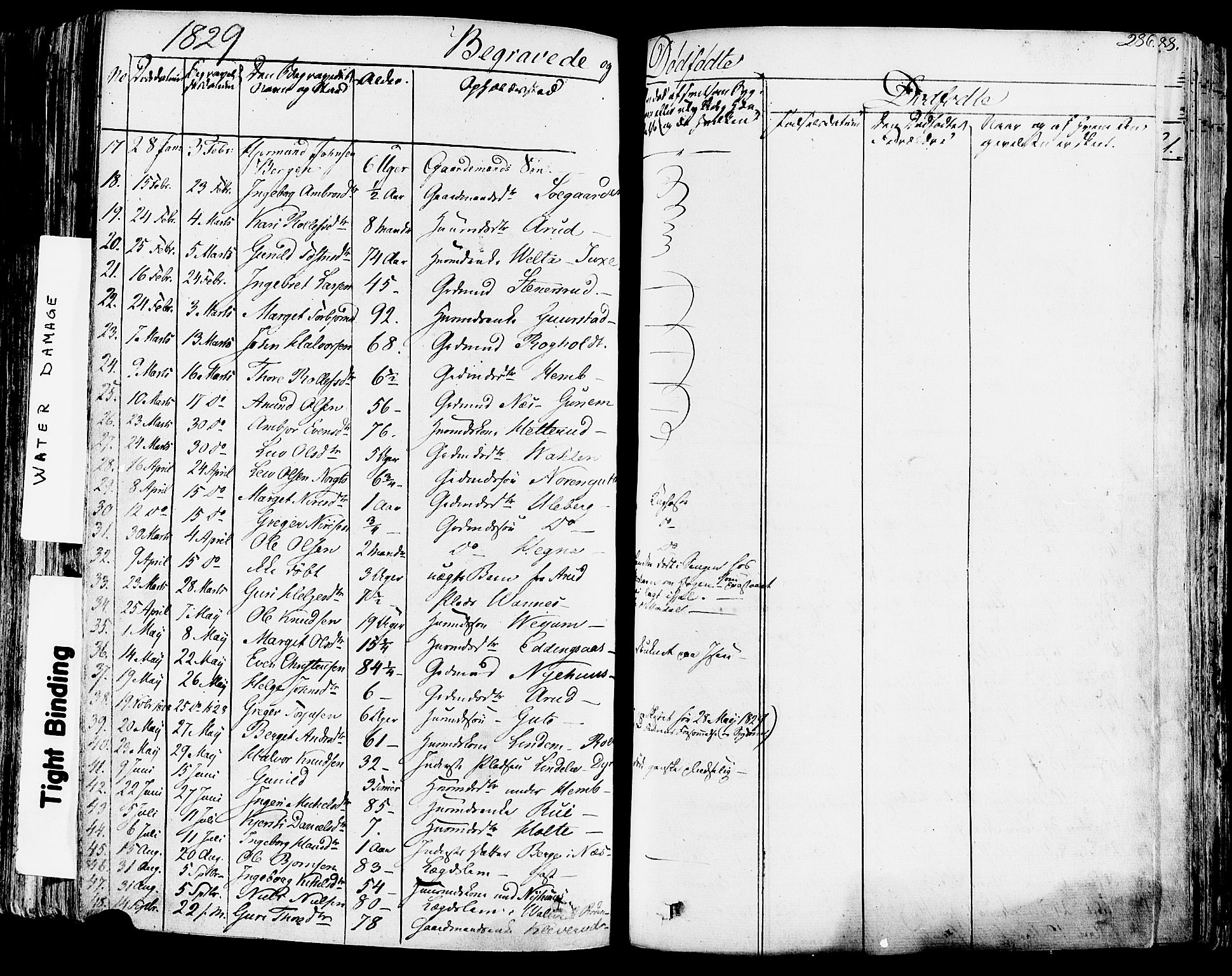 Sauherad kirkebøker, AV/SAKO-A-298/F/Fa/L0006: Parish register (official) no. I 6, 1827-1850, p. 286