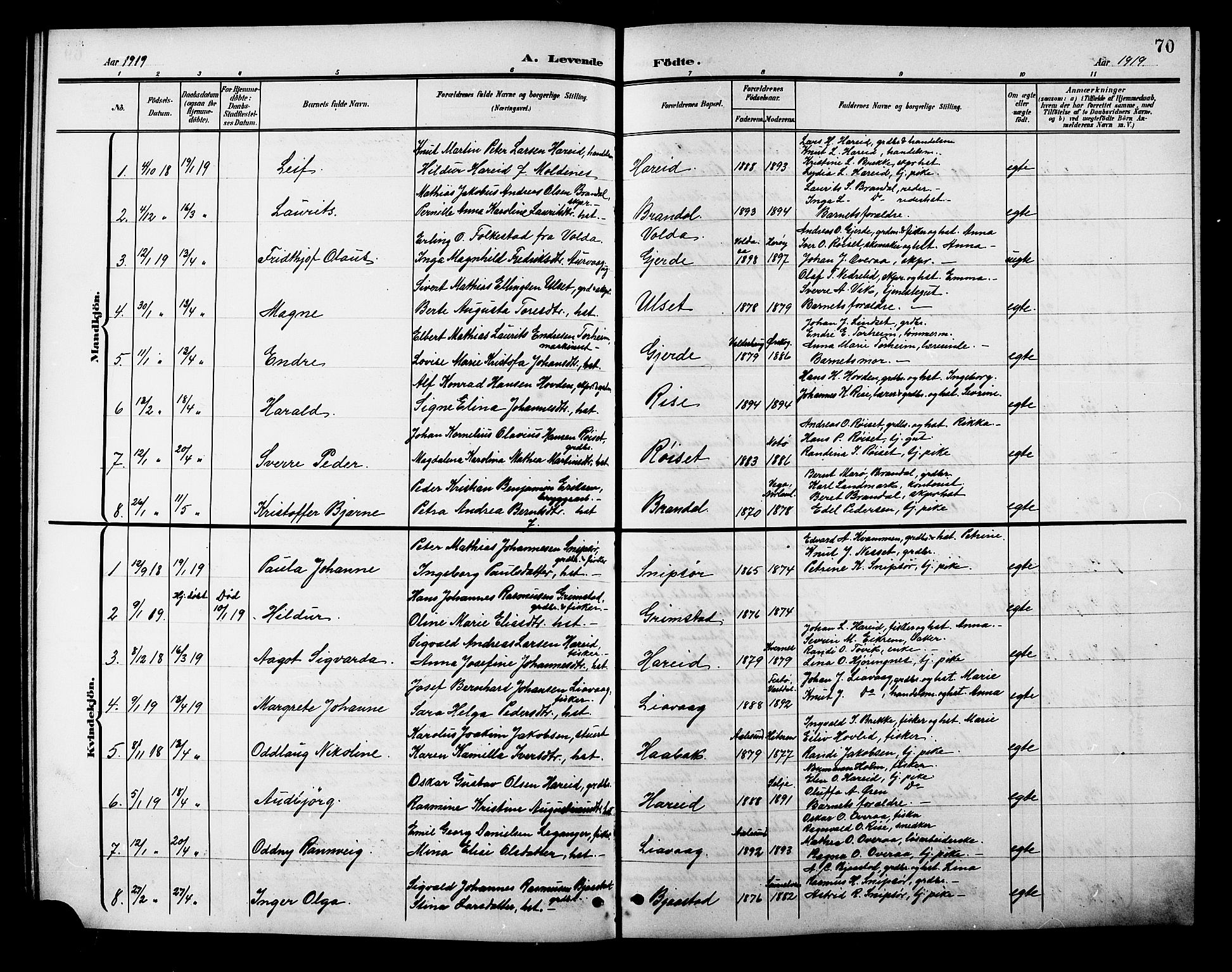 Ministerialprotokoller, klokkerbøker og fødselsregistre - Møre og Romsdal, AV/SAT-A-1454/510/L0126: Parish register (copy) no. 510C03, 1900-1922, p. 70