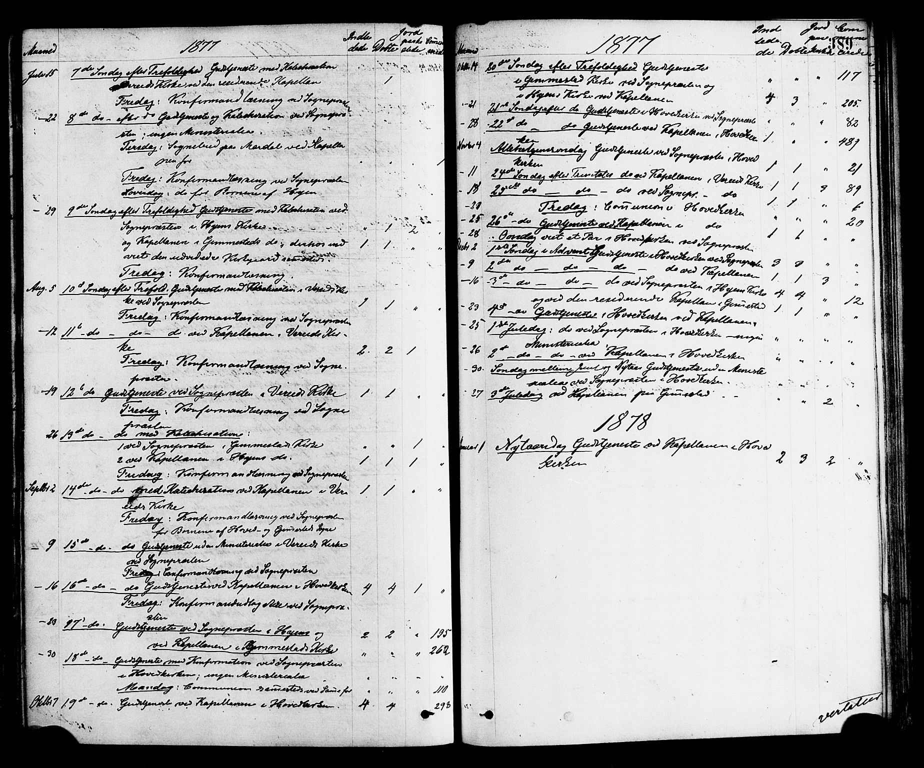 Gloppen sokneprestembete, AV/SAB-A-80101/H/Haa/Haaa/L0010: Parish register (official) no. A 10, 1871-1884, p. 389