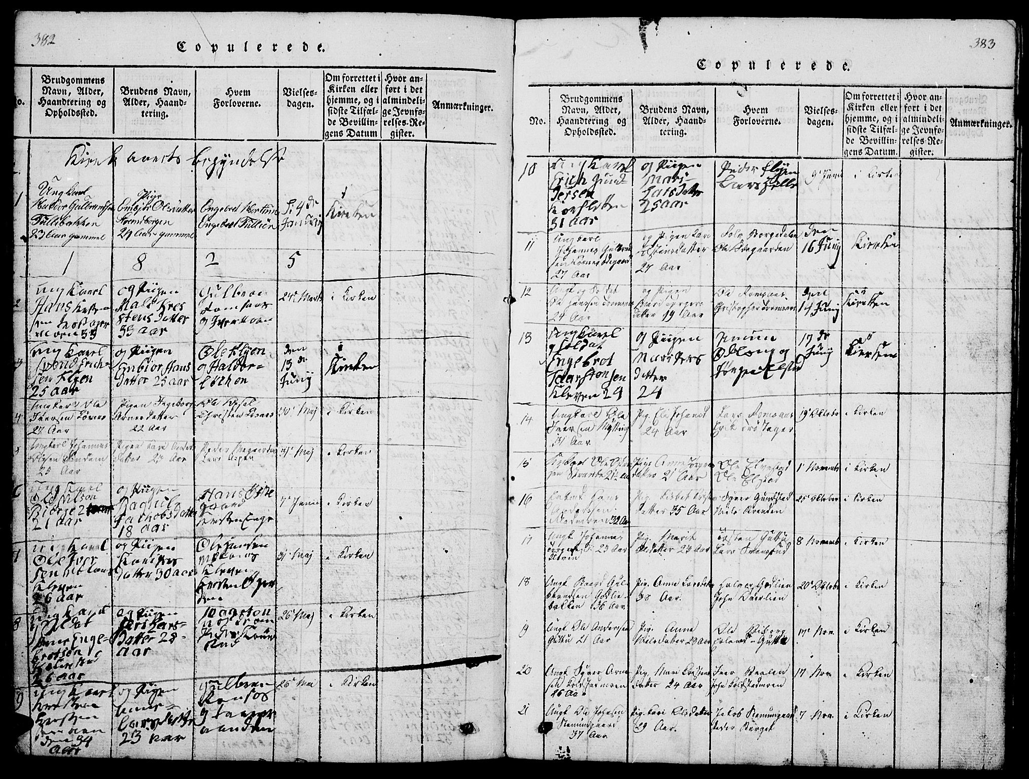 Ringebu prestekontor, SAH/PREST-082/H/Ha/Hab/L0001: Parish register (copy) no. 1, 1821-1839, p. 382-383