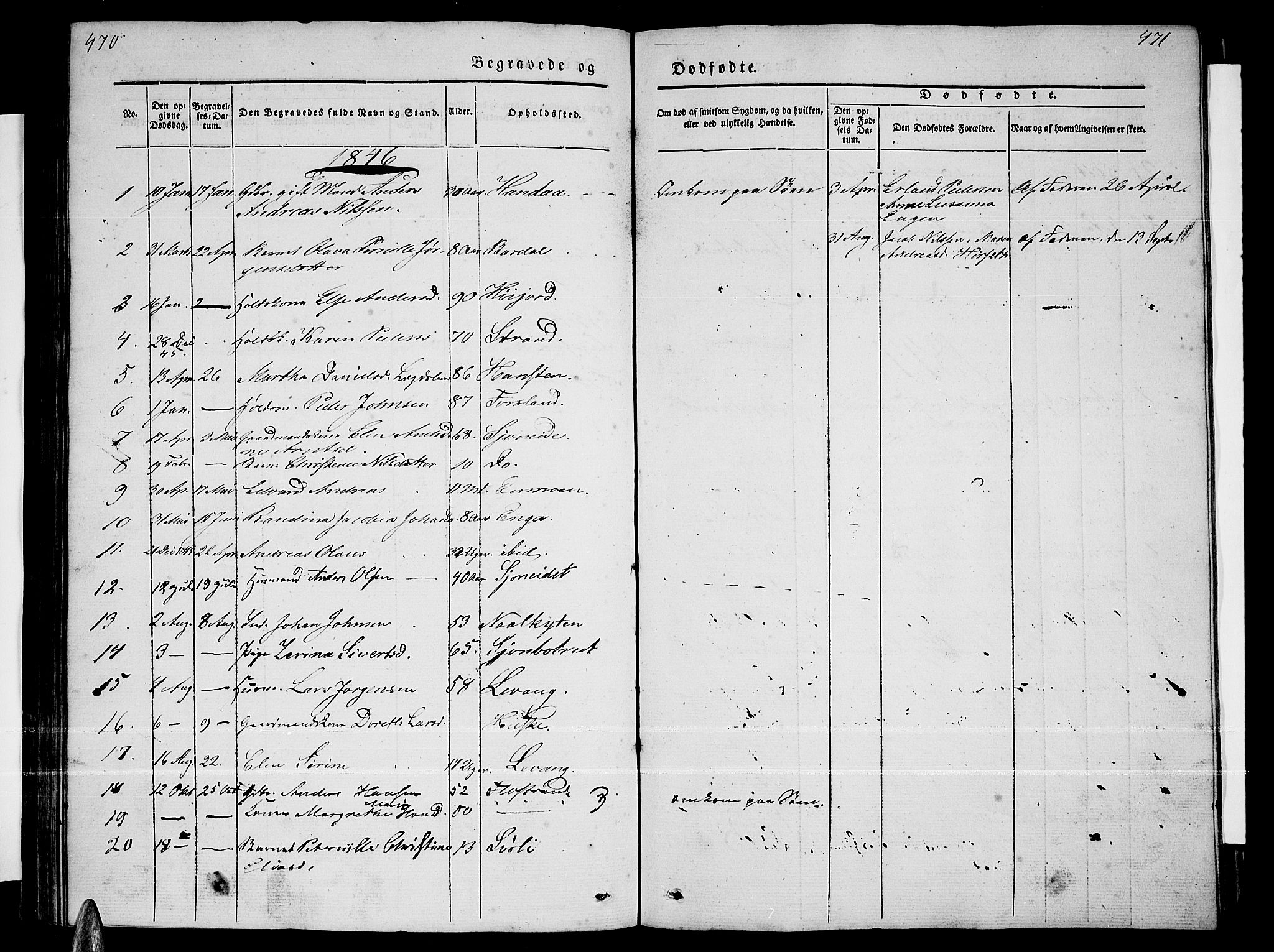 Ministerialprotokoller, klokkerbøker og fødselsregistre - Nordland, AV/SAT-A-1459/838/L0555: Parish register (copy) no. 838C02, 1842-1861, p. 470-471