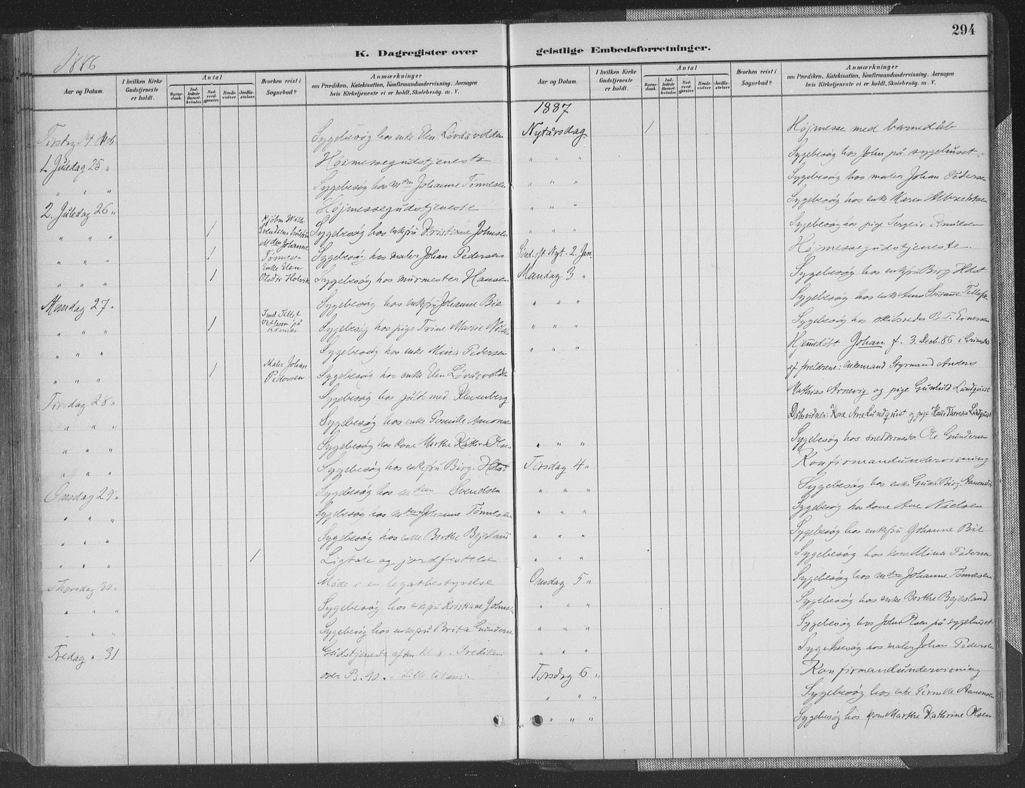 Grimstad sokneprestkontor, SAK/1111-0017/F/Fa/L0004: Parish register (official) no. A 3, 1882-1910, p. 294