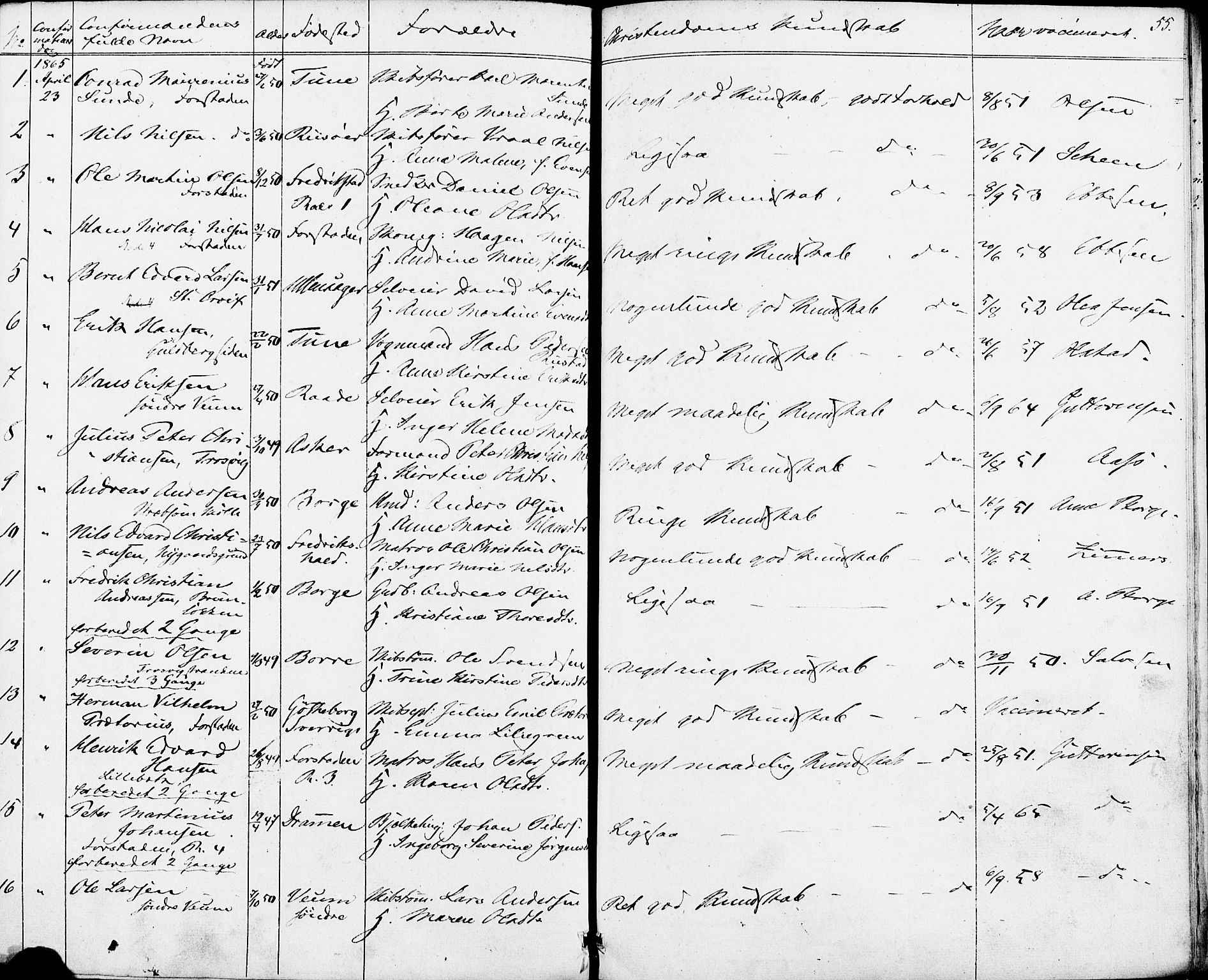 Glemmen prestekontor Kirkebøker, SAO/A-10908/F/Fa/L0006: Parish register (official) no. 6, 1849-1865, p. 55