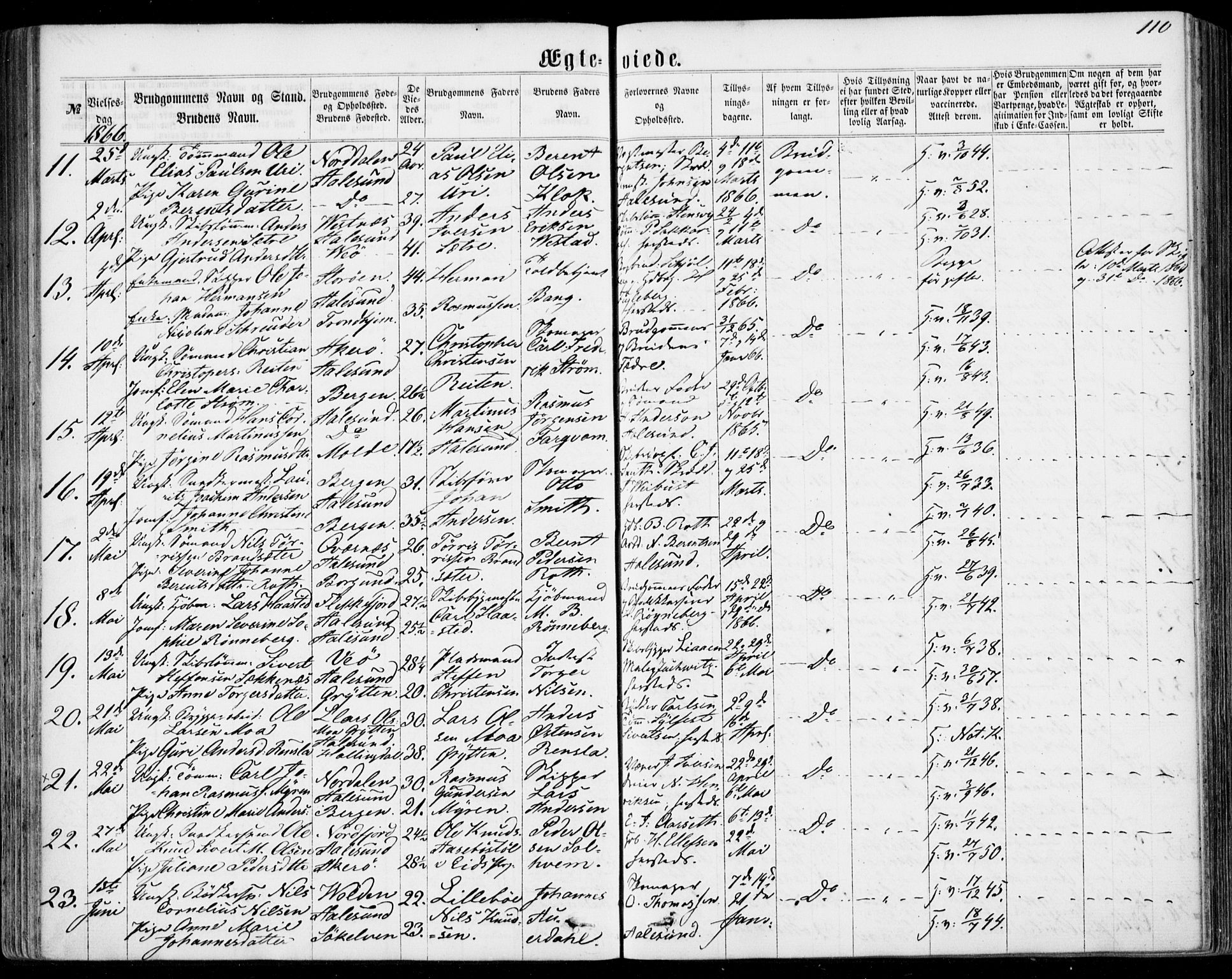 Ministerialprotokoller, klokkerbøker og fødselsregistre - Møre og Romsdal, SAT/A-1454/529/L0452: Parish register (official) no. 529A02, 1864-1871, p. 110