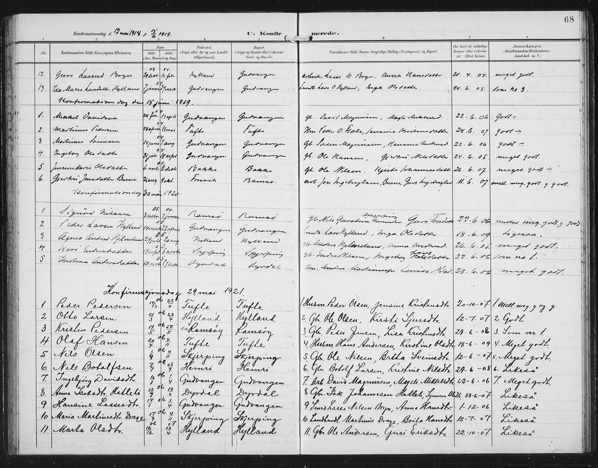 Aurland sokneprestembete, AV/SAB-A-99937/H/Hb/Hbc/L0003: Parish register (copy) no. C 3, 1901-1933, p. 68