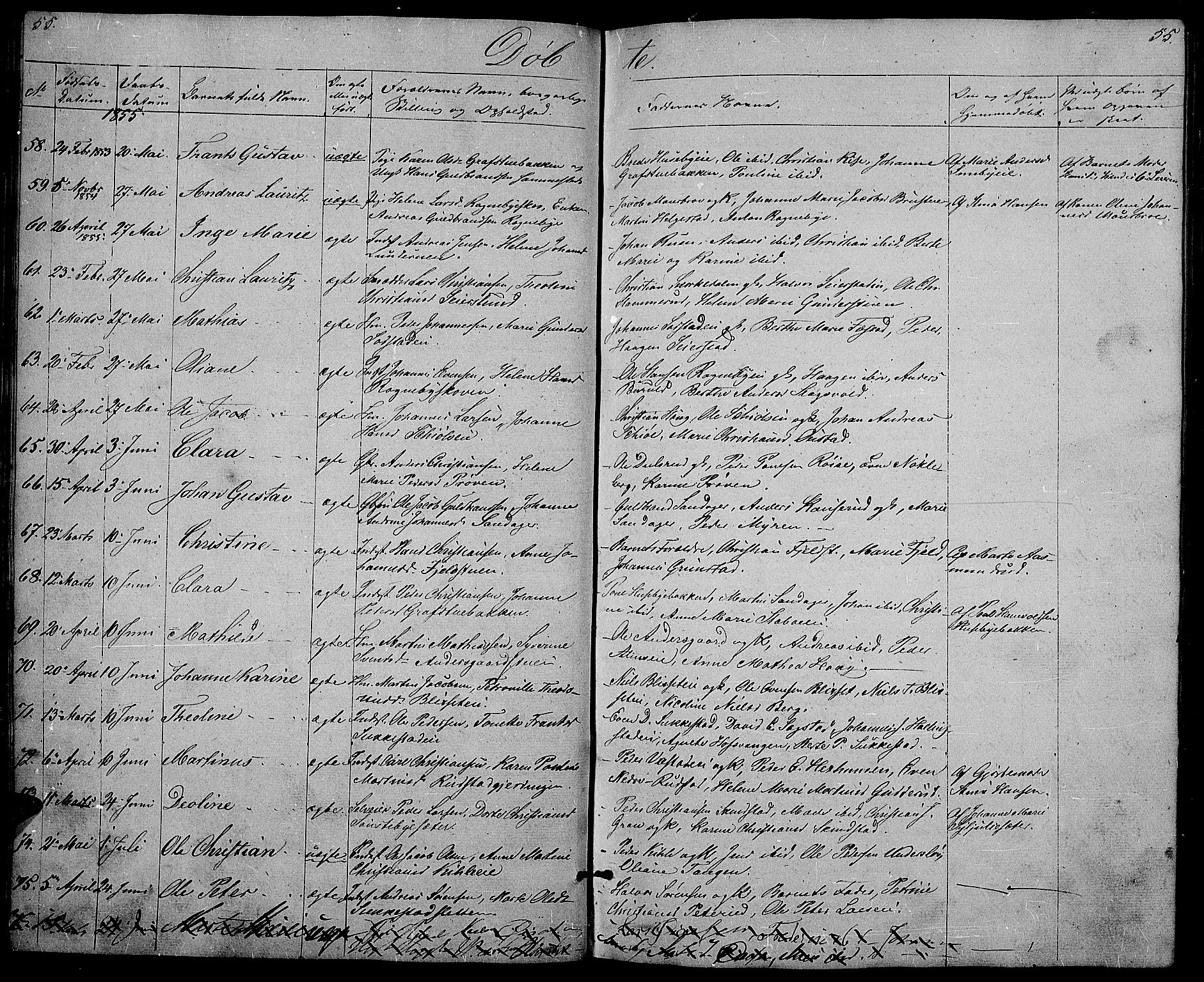 Østre Toten prestekontor, AV/SAH-PREST-104/H/Ha/Hab/L0003: Parish register (copy) no. 3, 1848-1857, p. 55