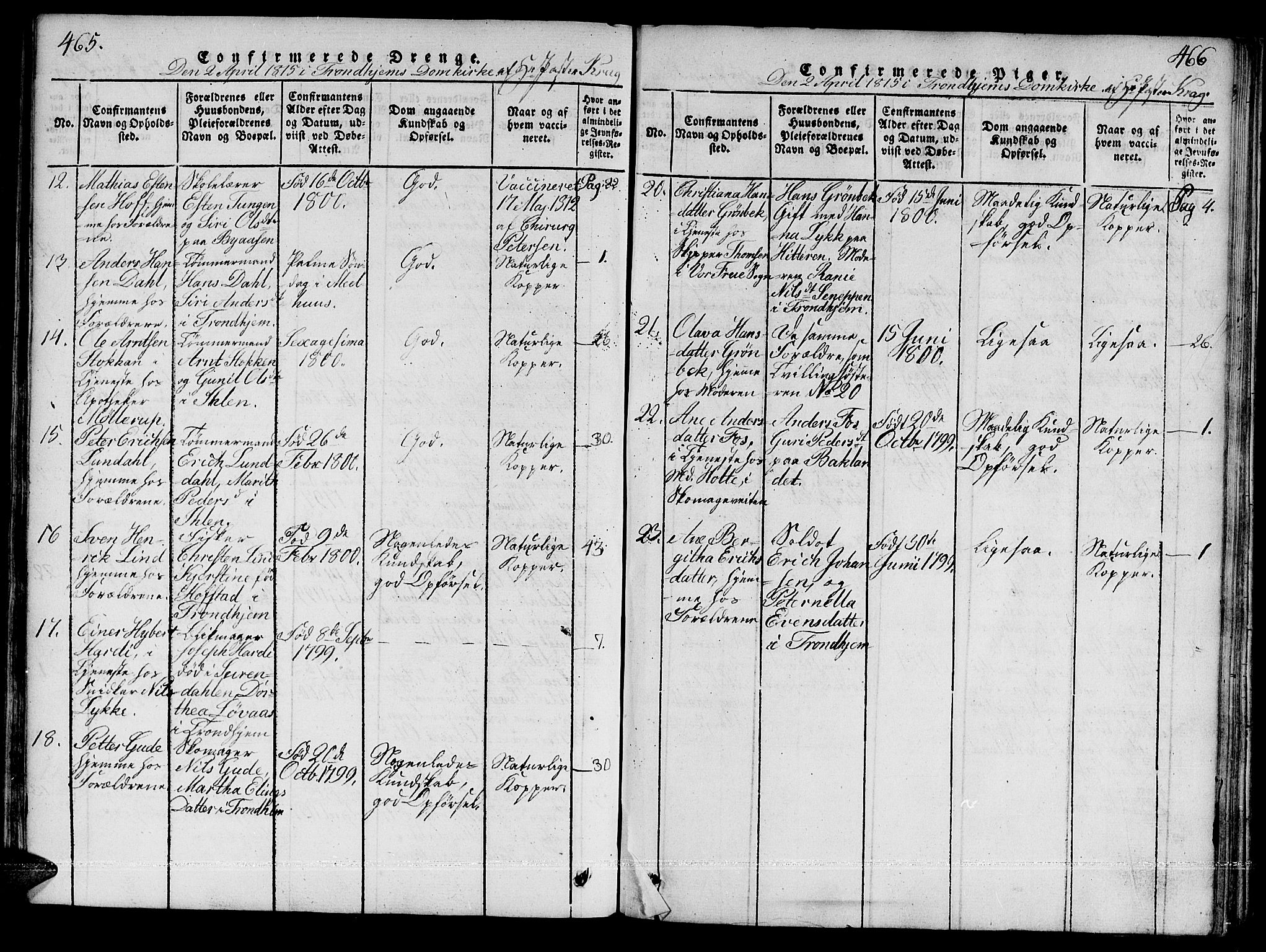 Ministerialprotokoller, klokkerbøker og fødselsregistre - Sør-Trøndelag, SAT/A-1456/601/L0043: Parish register (official) no. 601A11, 1815-1821, p. 465-466
