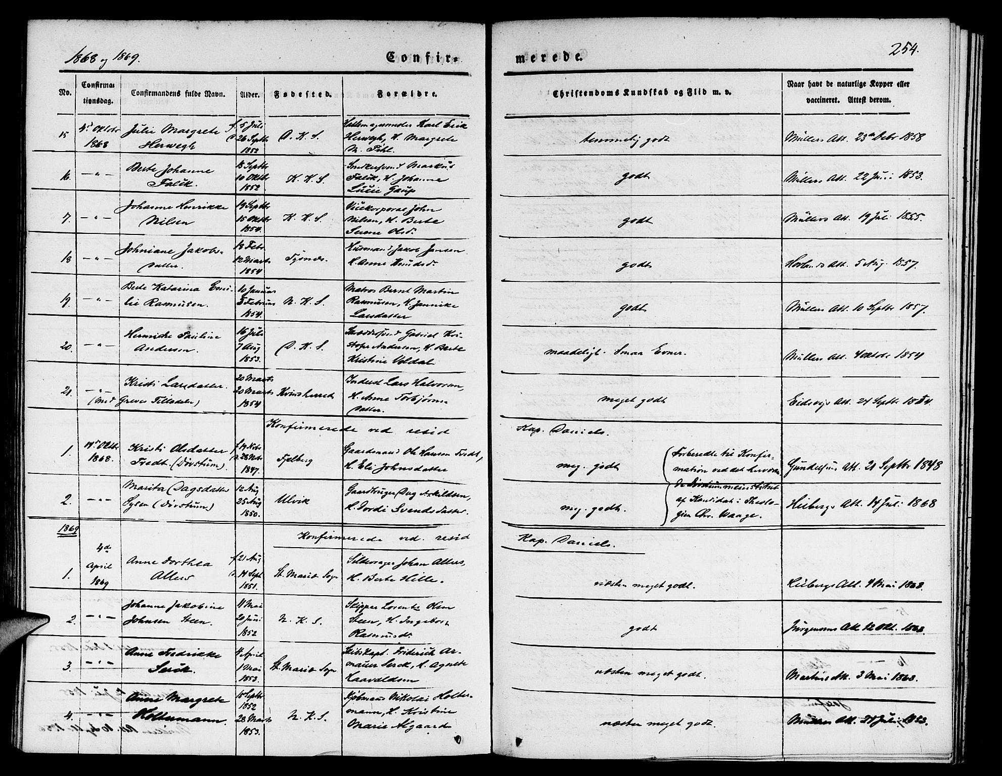 Nykirken Sokneprestembete, SAB/A-77101/H/Hab: Parish register (copy) no. C 1, 1844-1871, p. 254