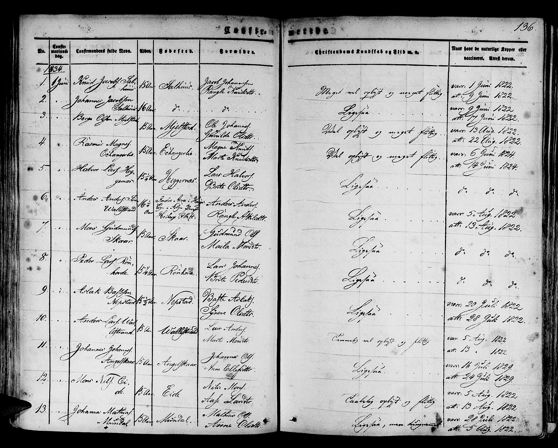 Hamre sokneprestembete, SAB/A-75501/H/Ha/Haa/Haaa/L0011: Parish register (official) no. A 11, 1826-1834, p. 136