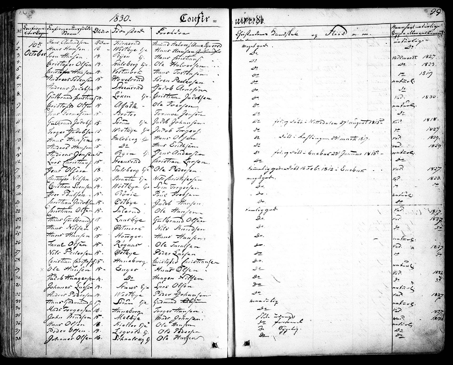 Skedsmo prestekontor Kirkebøker, SAO/A-10033a/F/Fa/L0009: Parish register (official) no. I 9, 1830-1853, p. 99