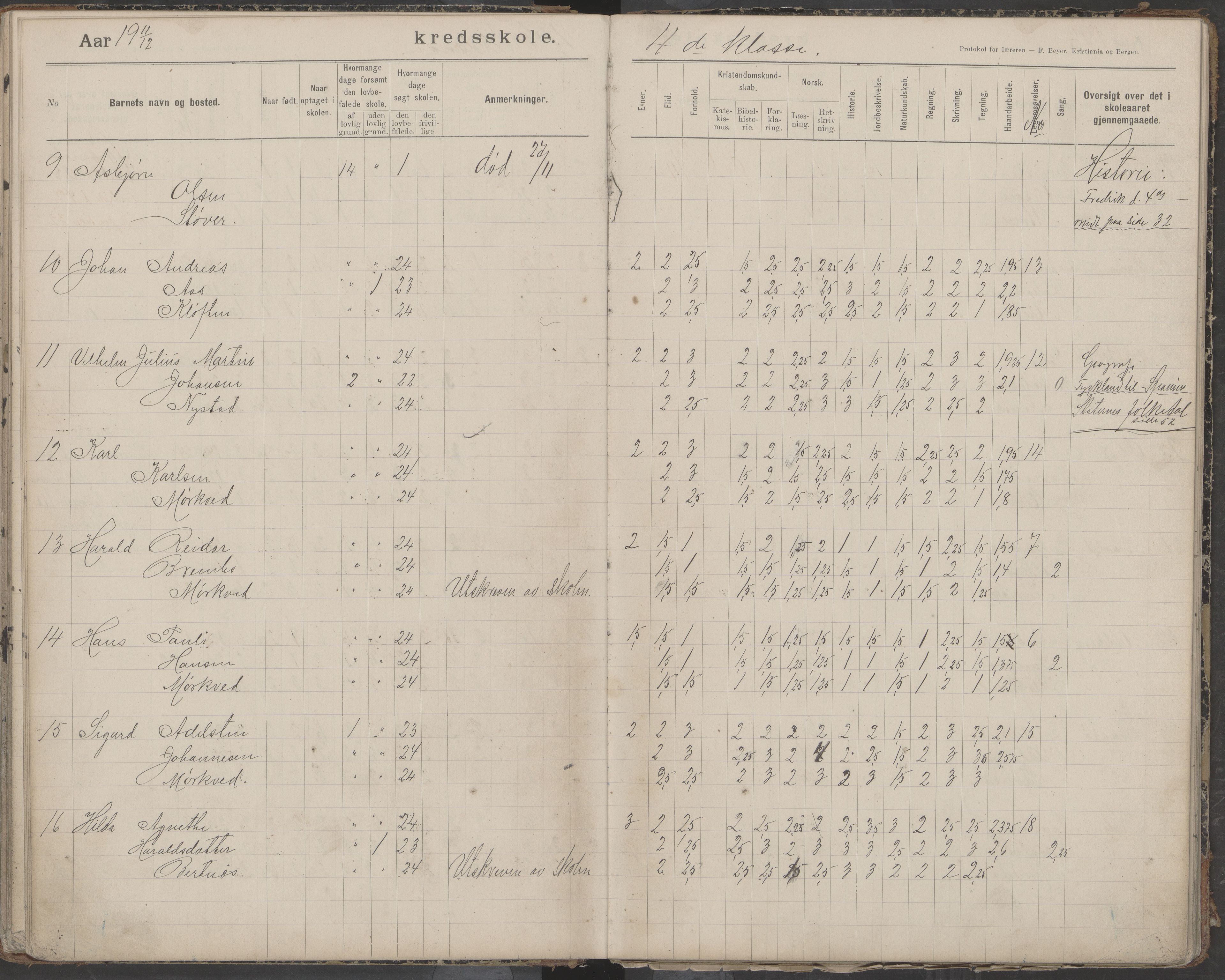 Bodin kommune. Støver skolekrets, AIN/K-18431.510.07/F/Fa/L0006: Protokoll lærere i Støver skolekrets, 1908-1918