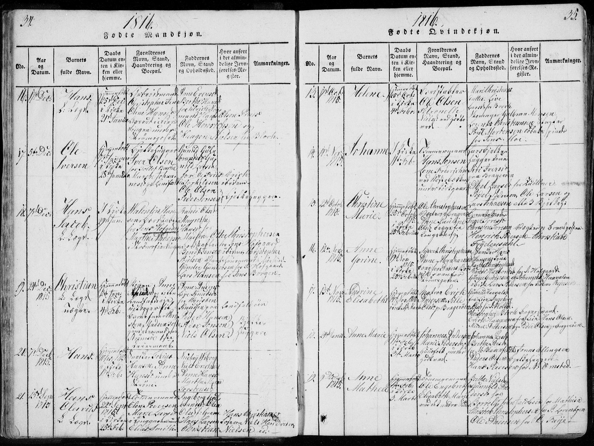 Bragernes kirkebøker, SAKO/A-6/F/Fa/L0007: Parish register (official) no. I 7, 1815-1829, p. 34-35