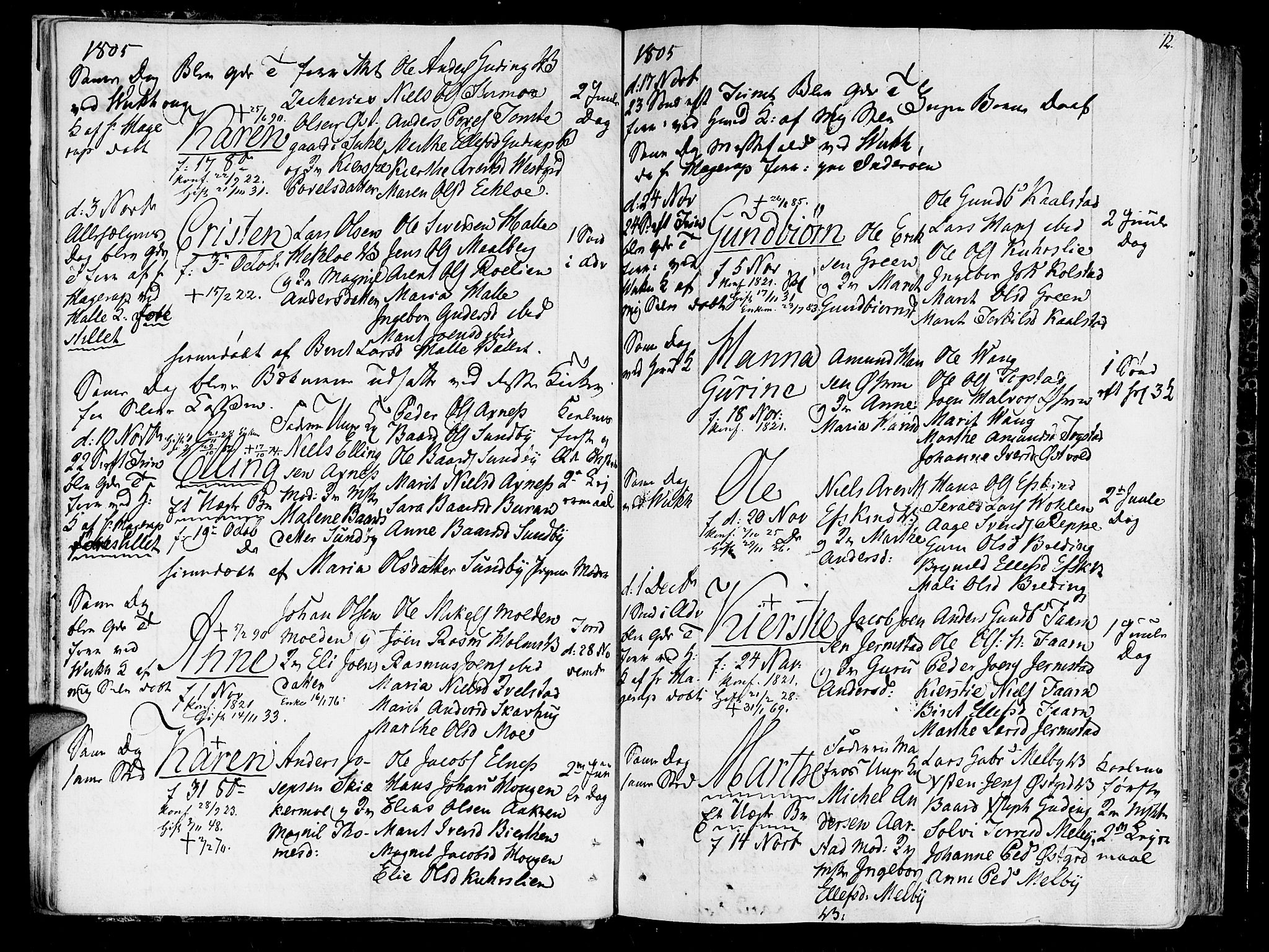 Ministerialprotokoller, klokkerbøker og fødselsregistre - Nord-Trøndelag, SAT/A-1458/723/L0233: Parish register (official) no. 723A04, 1805-1816, p. 12