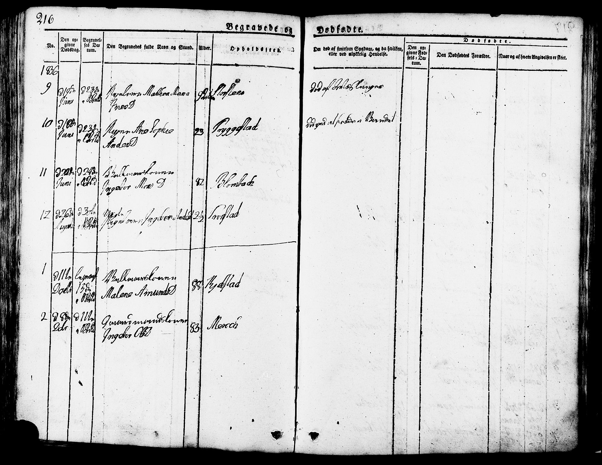 Ministerialprotokoller, klokkerbøker og fødselsregistre - Møre og Romsdal, AV/SAT-A-1454/517/L0221: Parish register (official) no. 517A01, 1827-1858, p. 216