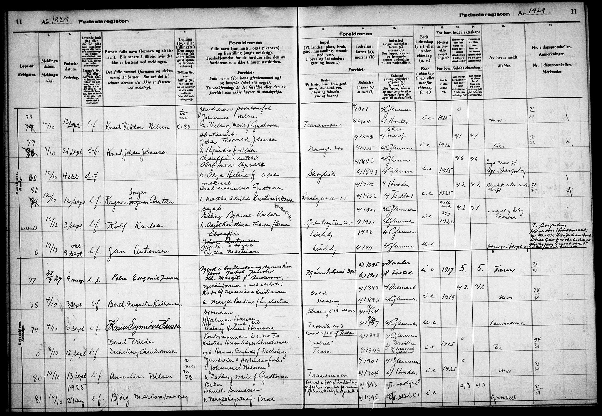 Glemmen prestekontor Kirkebøker, AV/SAO-A-10908/J/Ja/L0003: Birth register no. I 3, 1929-1939, p. 11