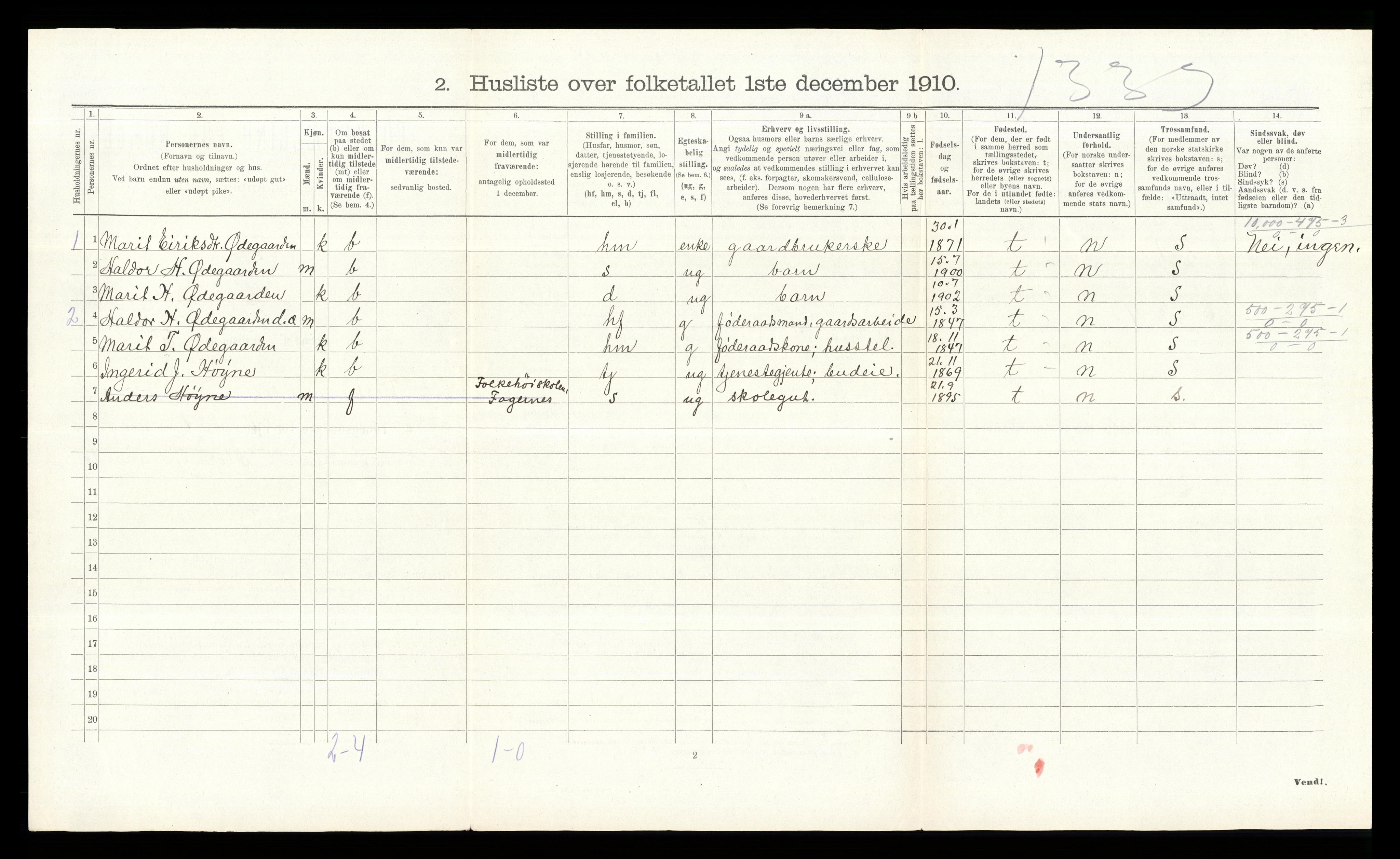 RA, 1910 census for Vestre Slidre, 1910, p. 164